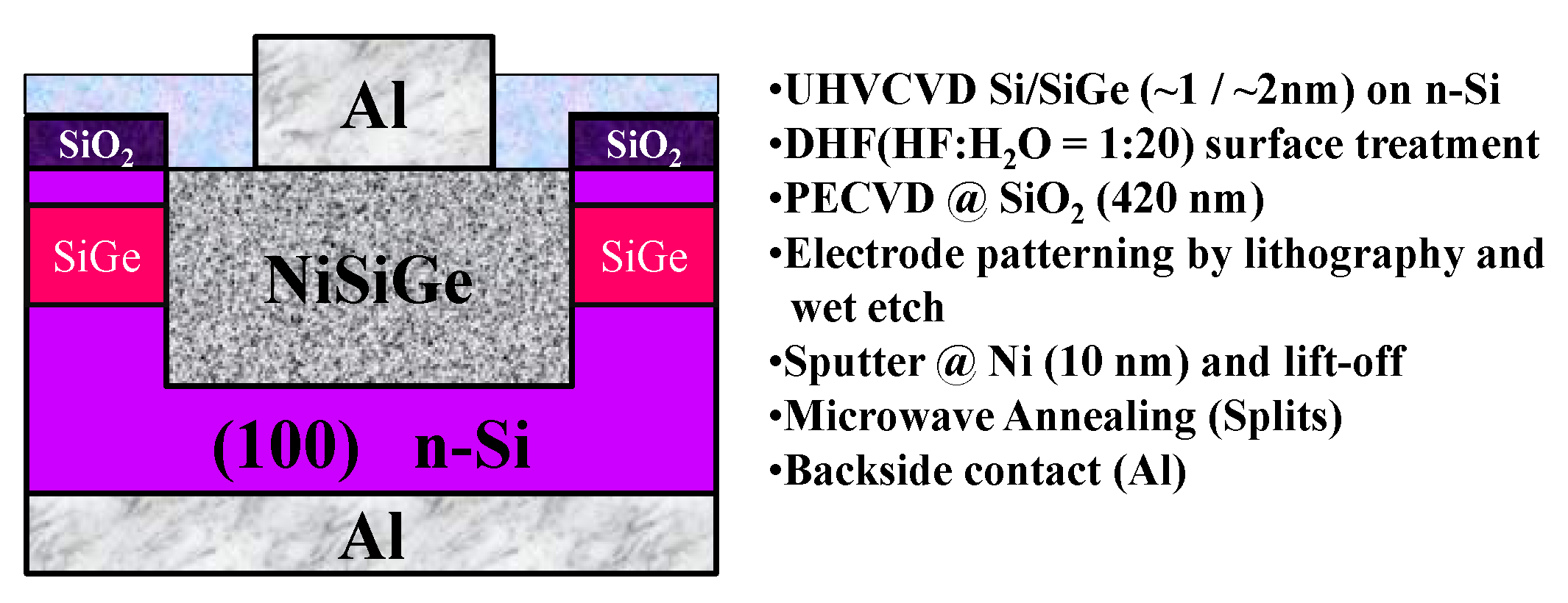 Materials 08 05403 g001