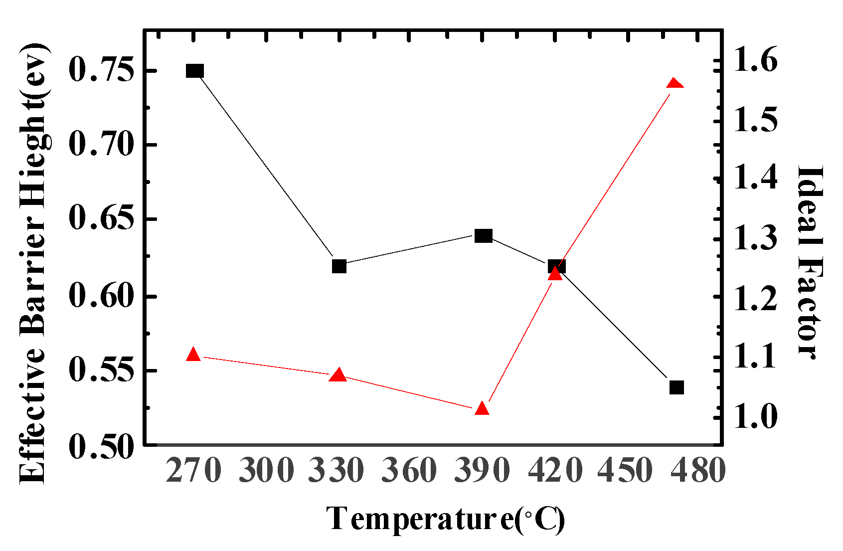 Materials 08 05403 g005