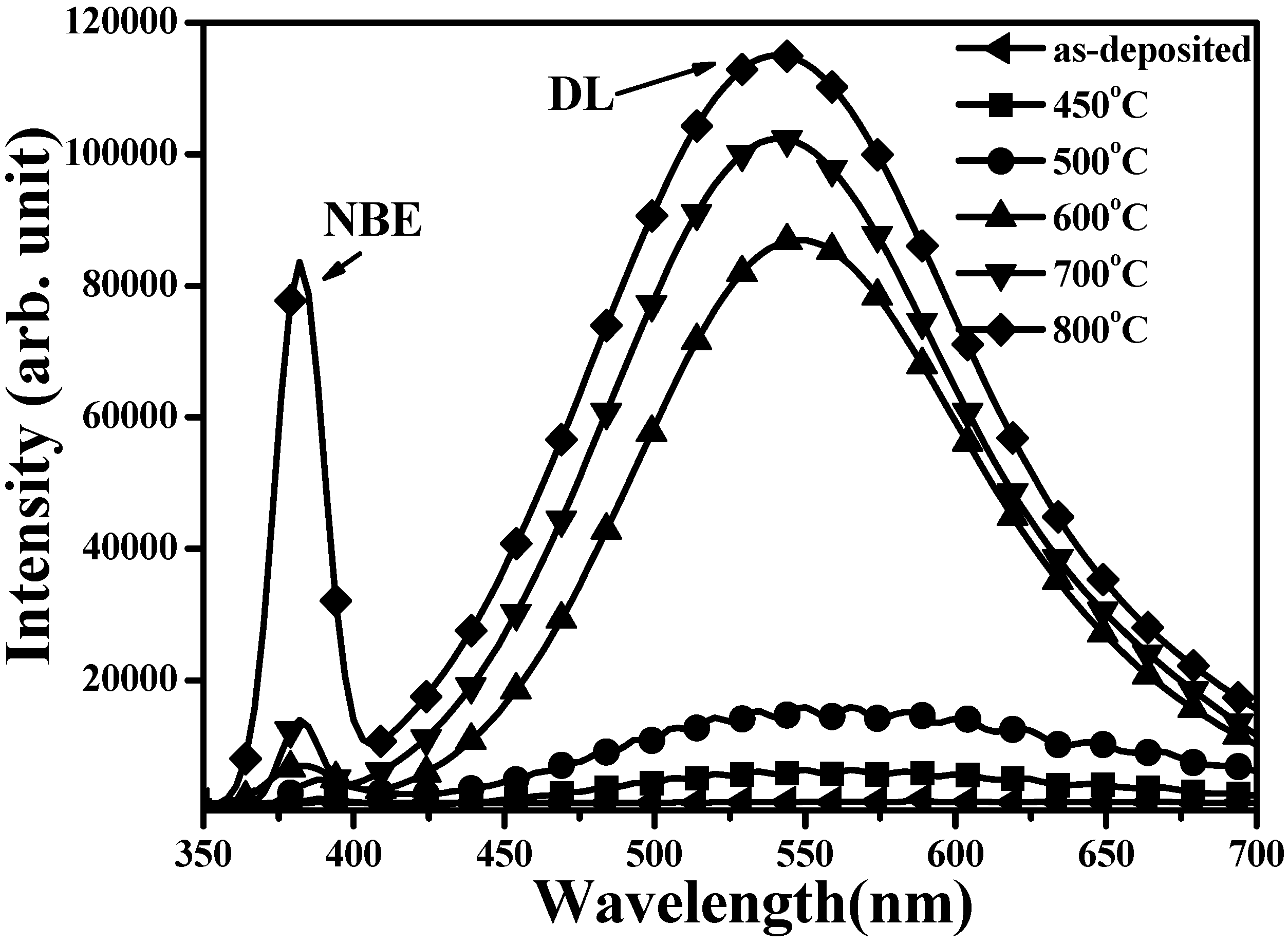 Materials 08 05417 g001 1024