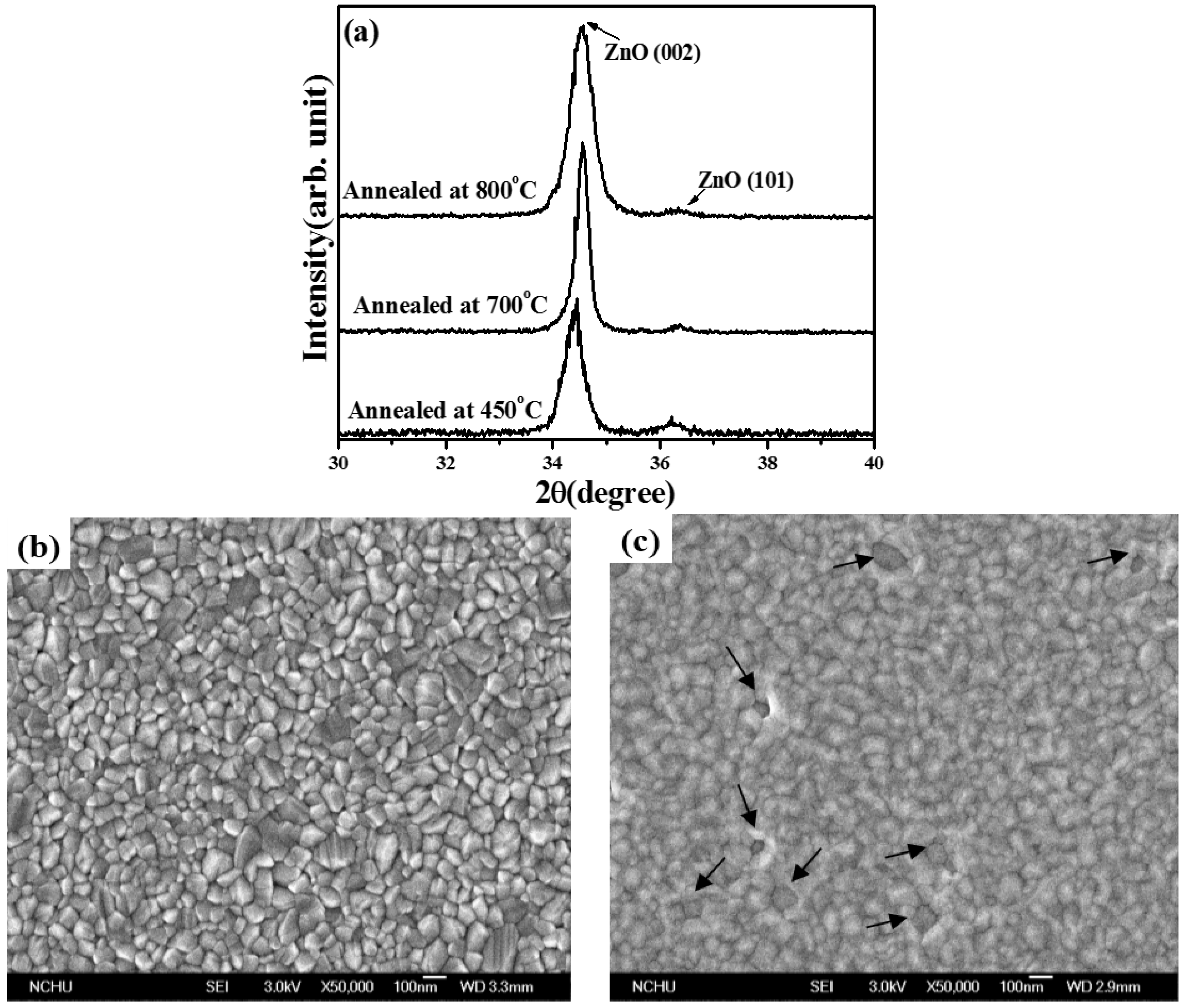 Materials 08 05417 g002 1024