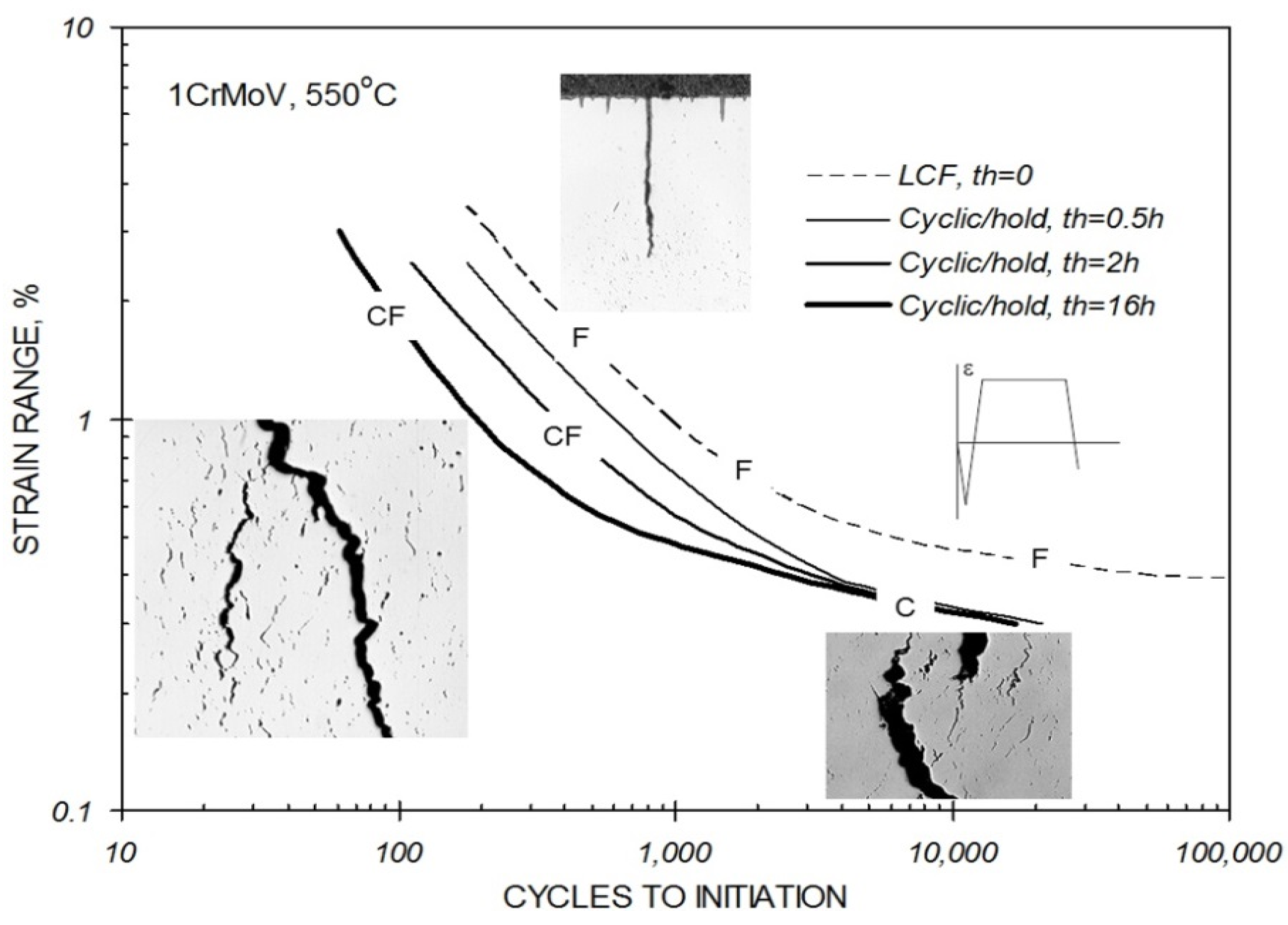 Materials 08 05418 g002 1024