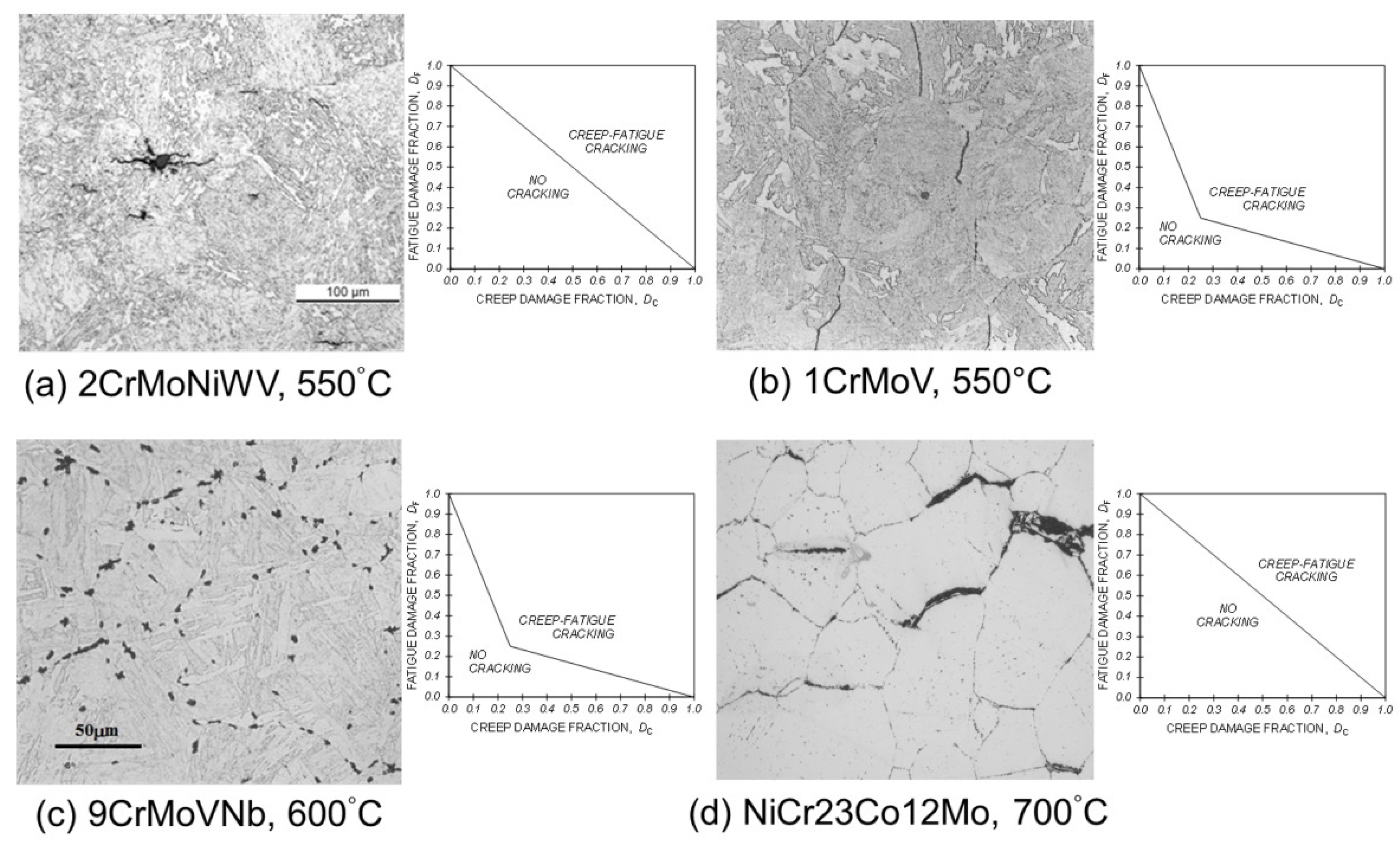 Materials 08 05418 g004 1024