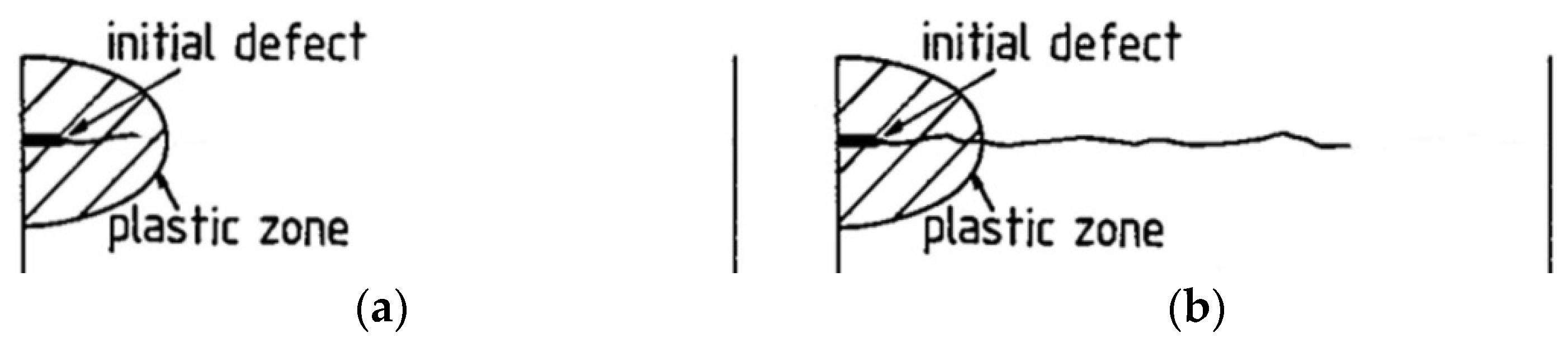Materials 08 05418 g007 1024