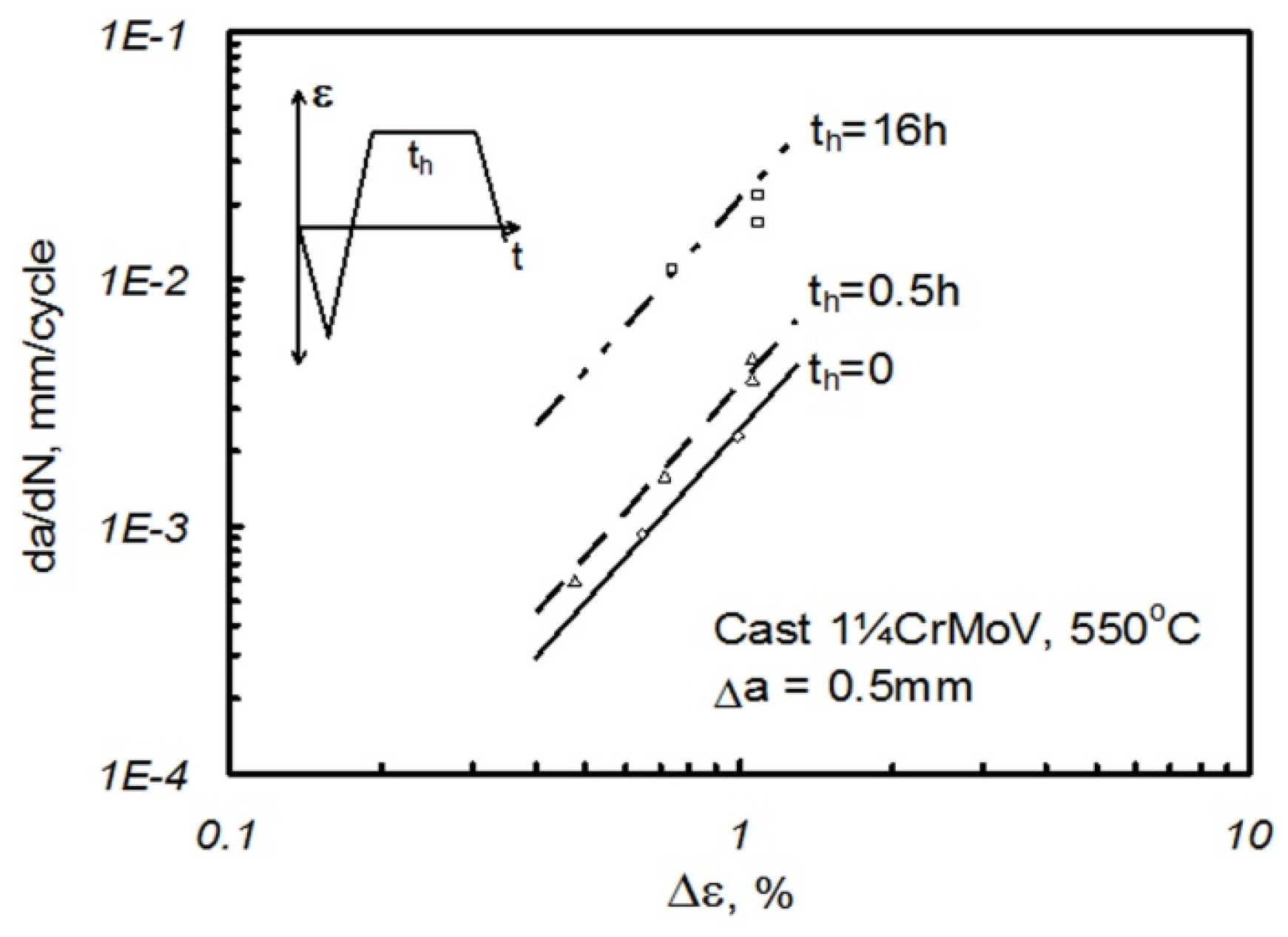 Materials 08 05418 g009 1024