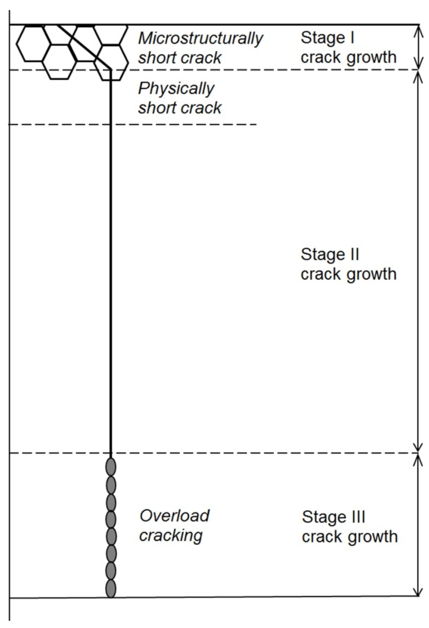 Materials 08 05418 g011 1024