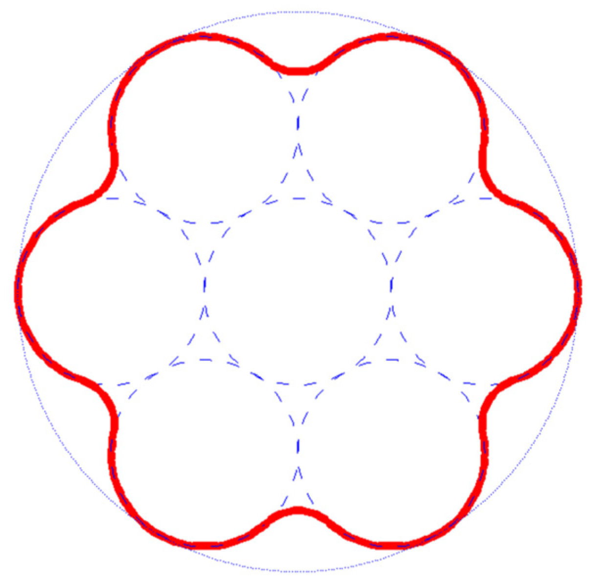 Materials Free FullText New Polylactic Acid Composites Reinforced