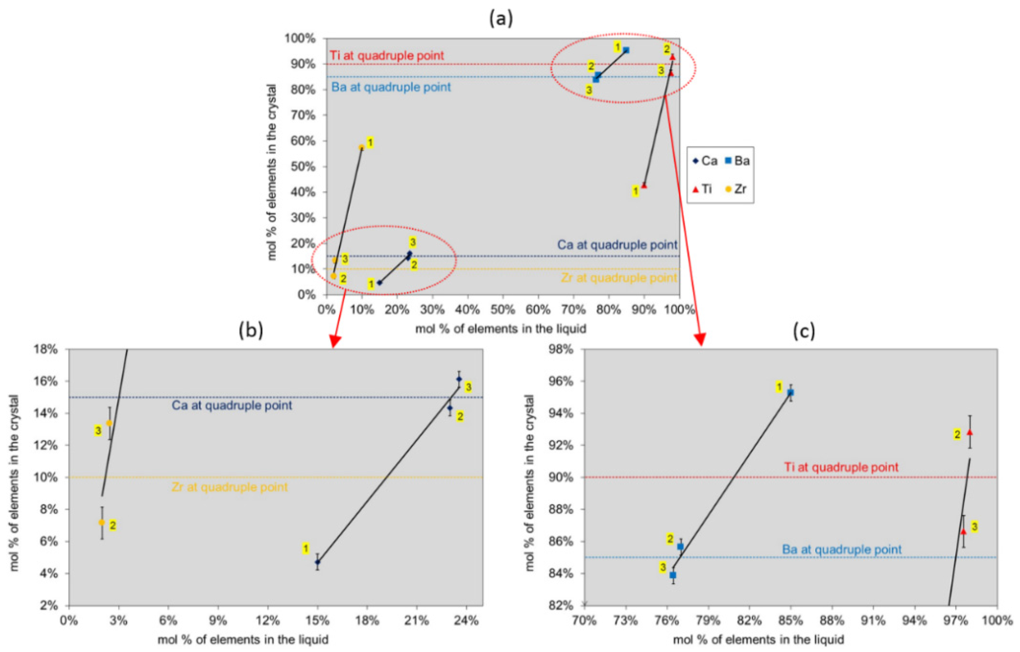 Materials 08 05436 g003