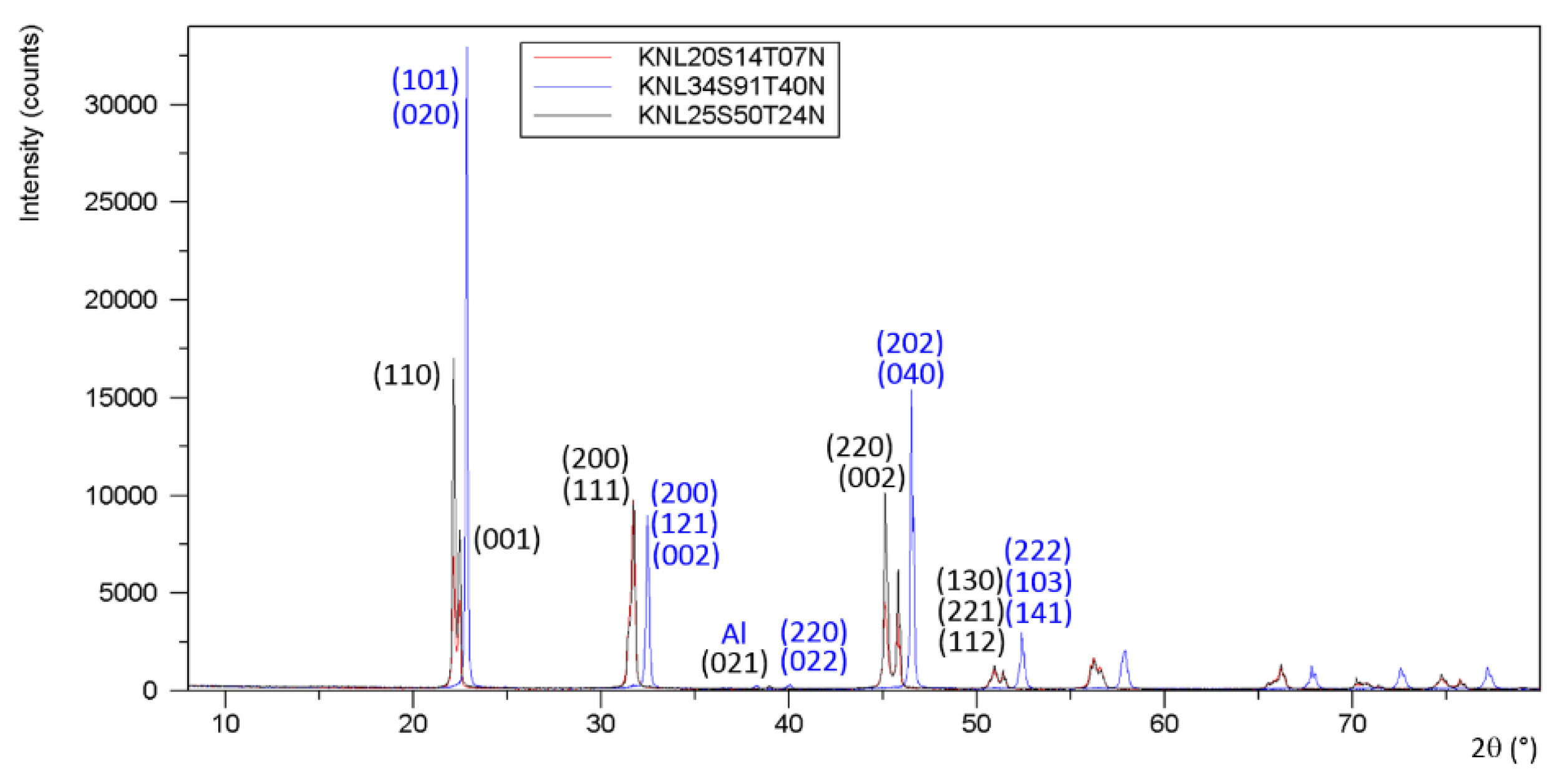 Materials 08 05436 g006