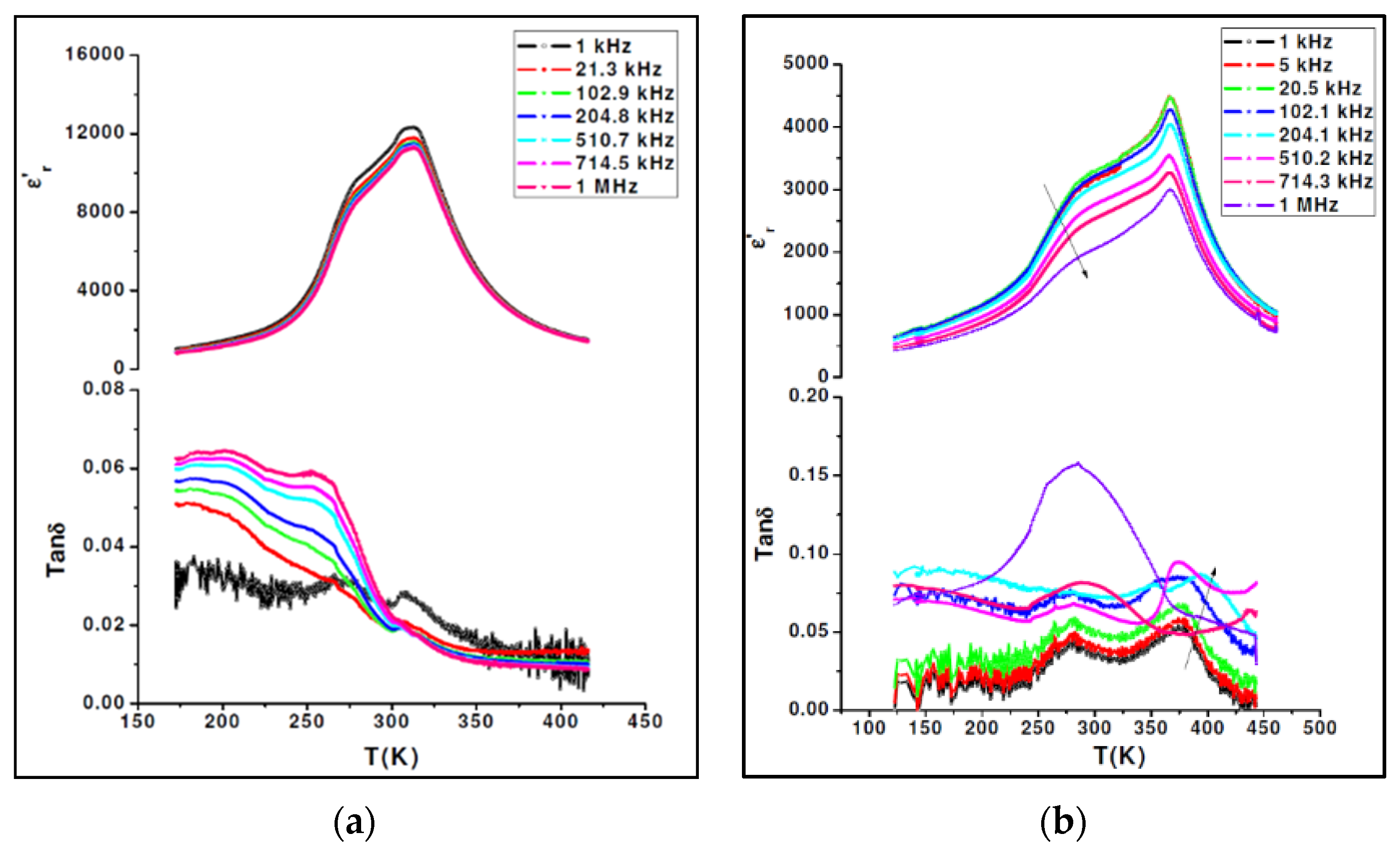 Materials 08 05436 g009