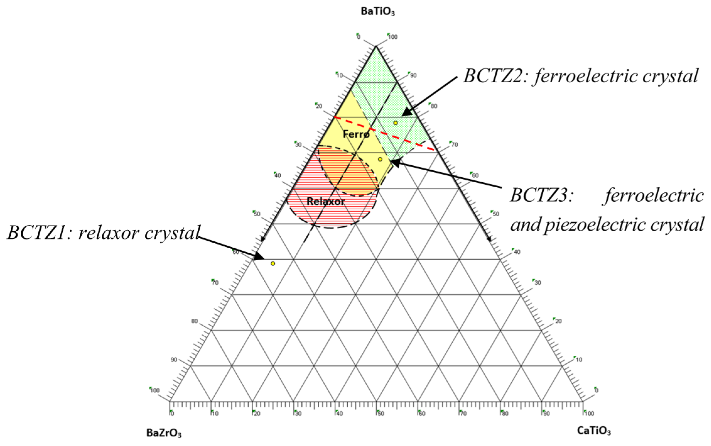Materials 08 05436 g010