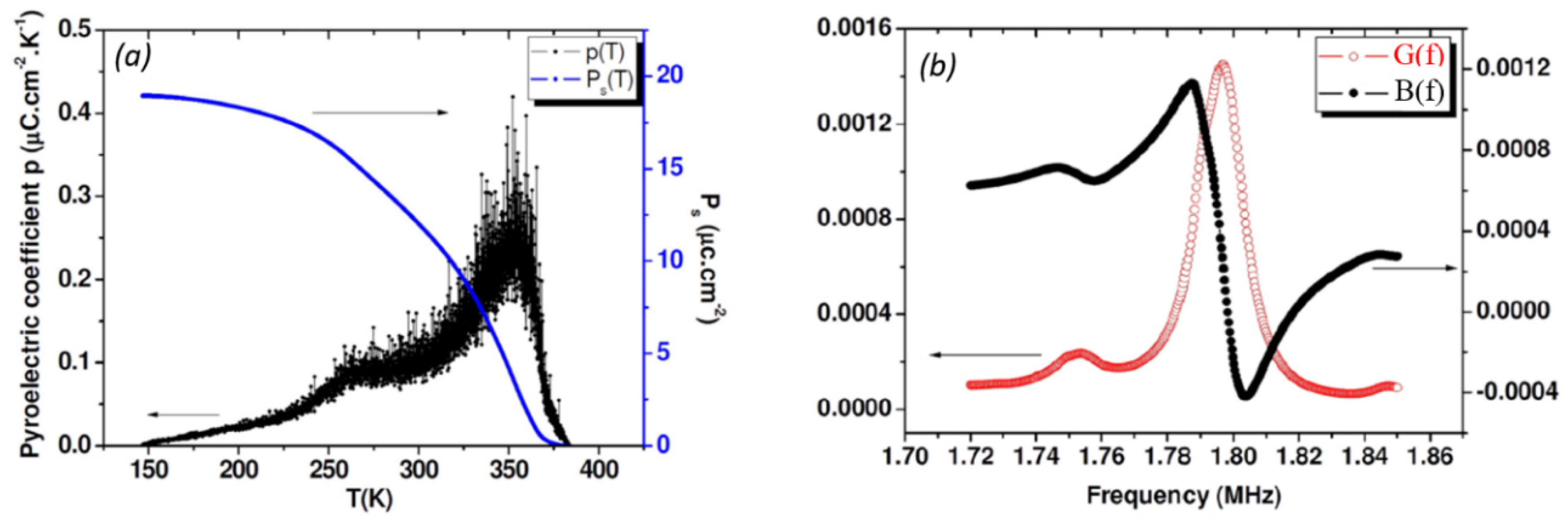 Materials 08 05436 g011