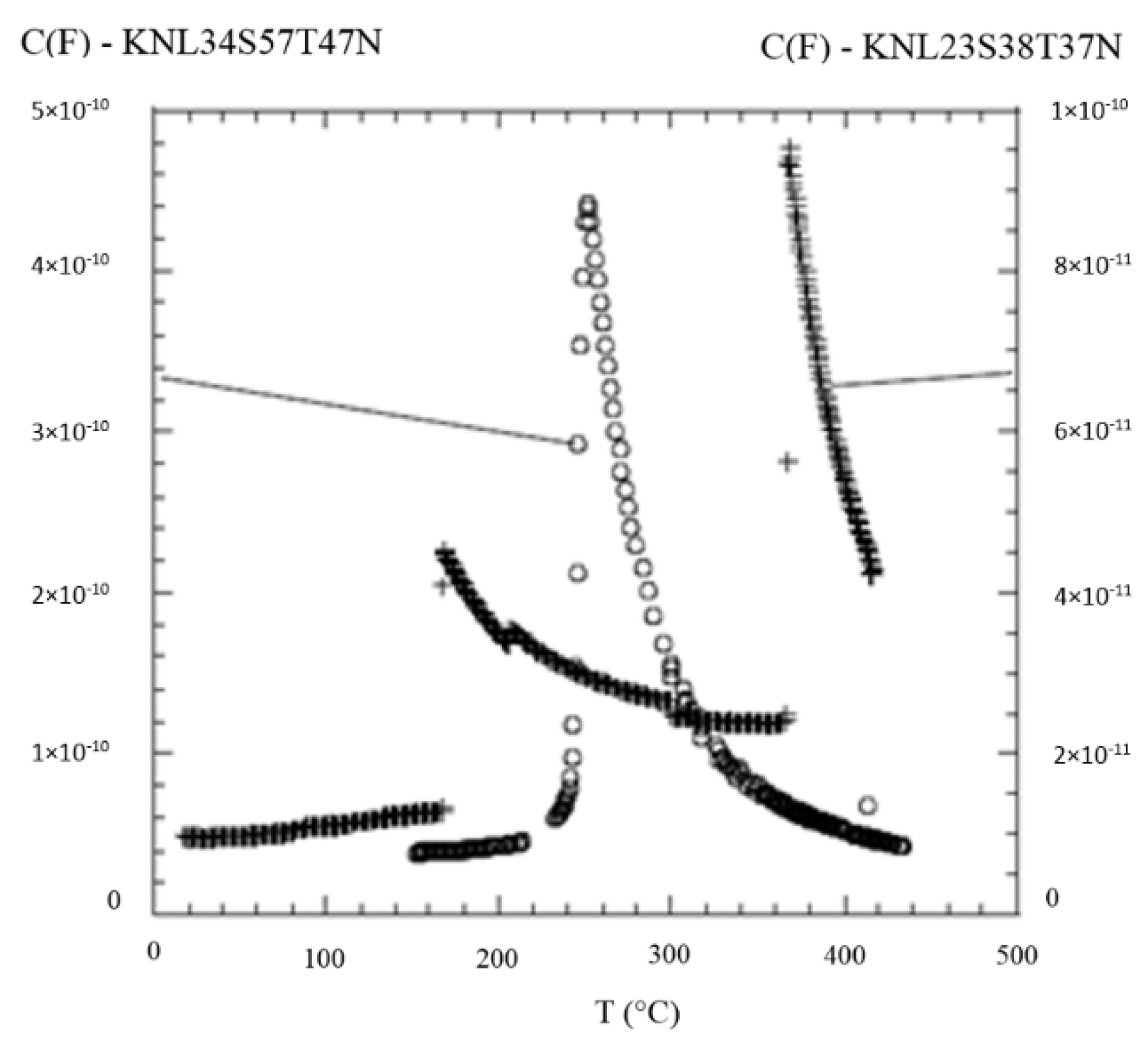 Materials 08 05436 g012