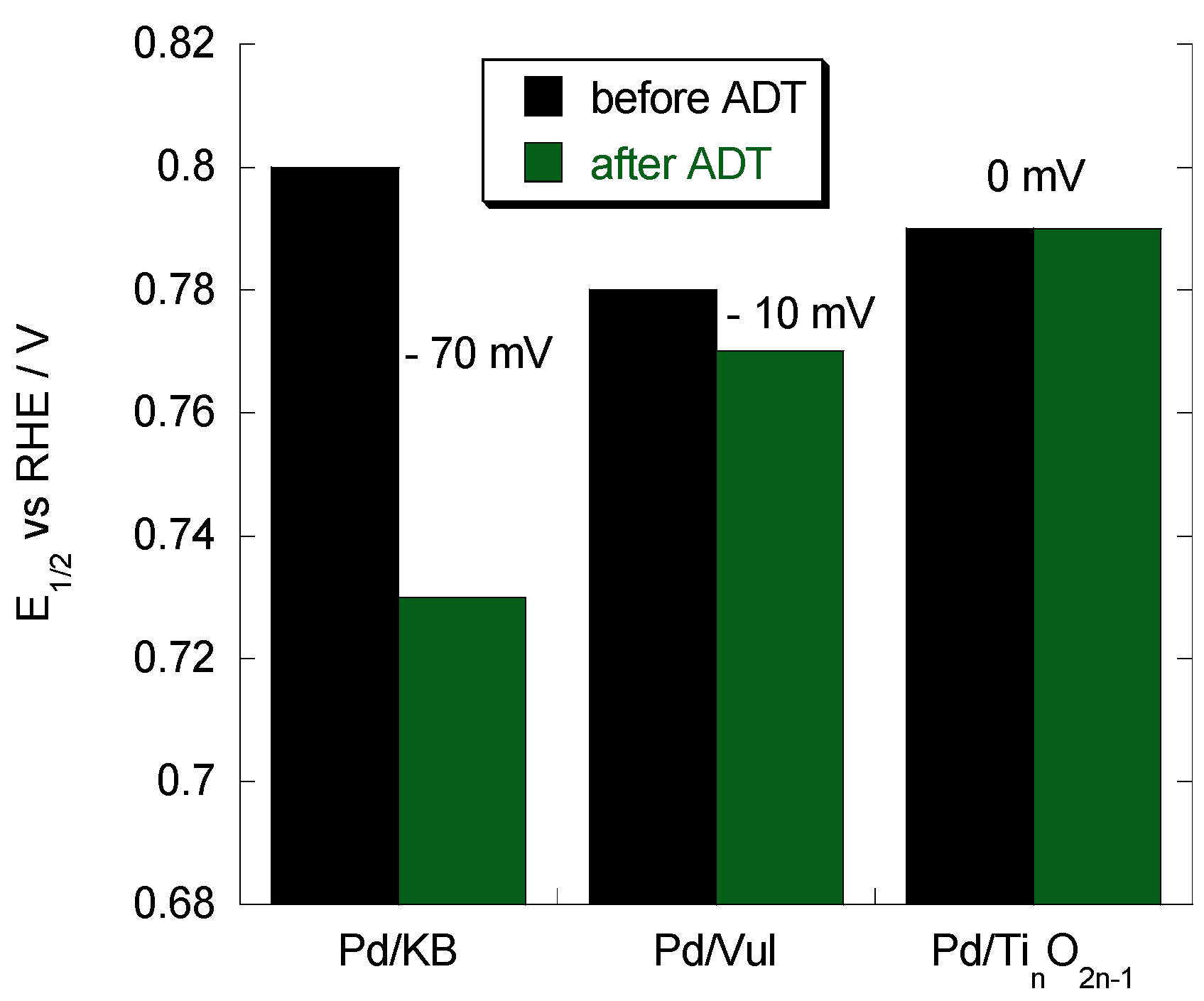 Materials 08 05438 g008 1024