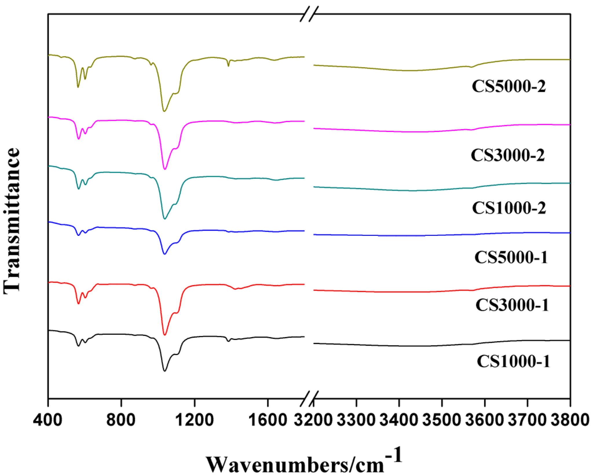 Materials 08 05440 g001