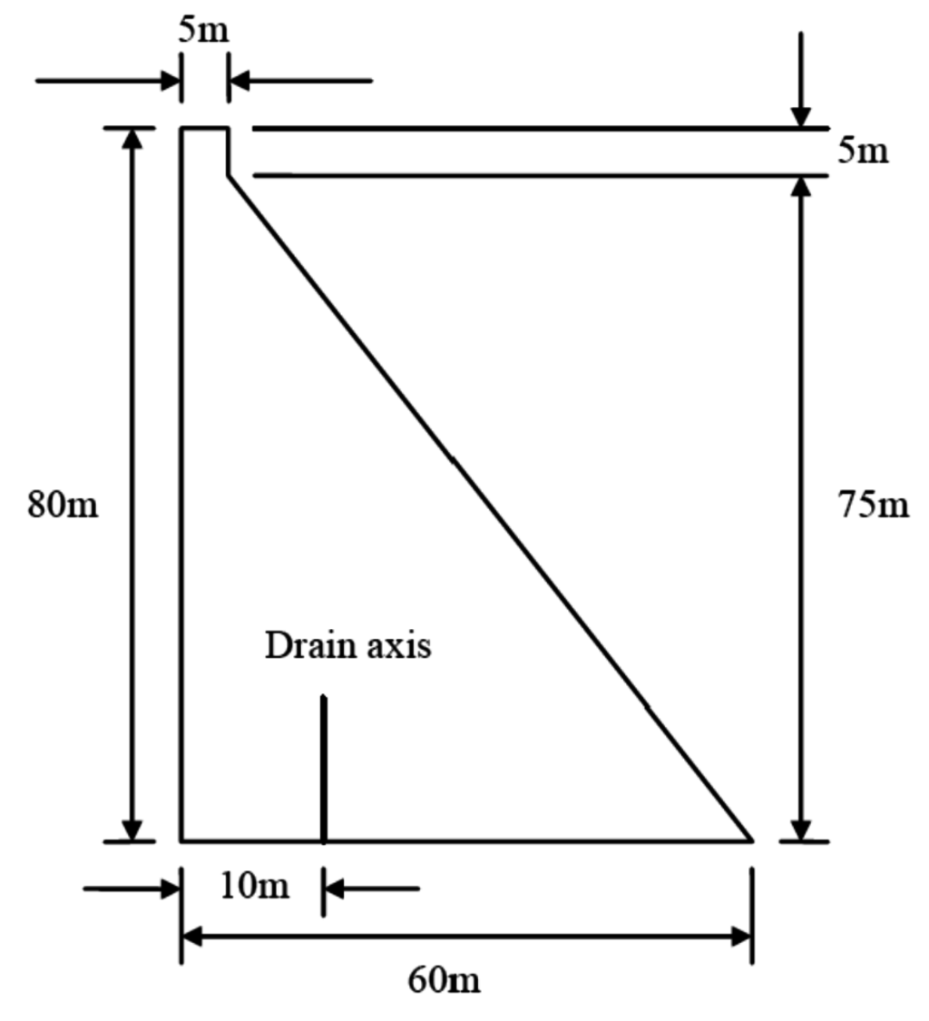 Materials 08 05442 g002 1024