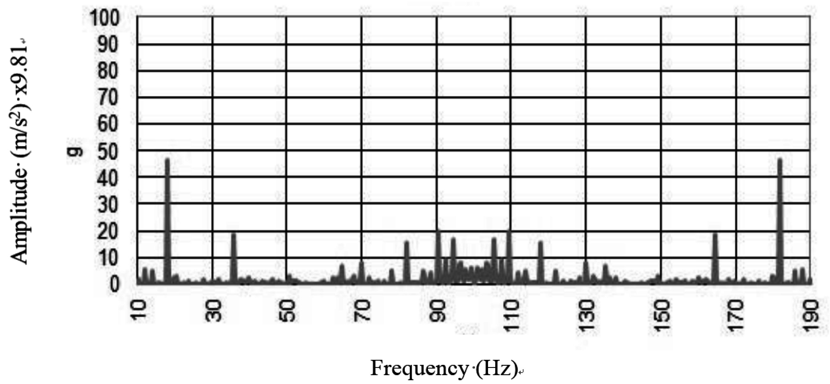 Materials 08 05445 g014 1024