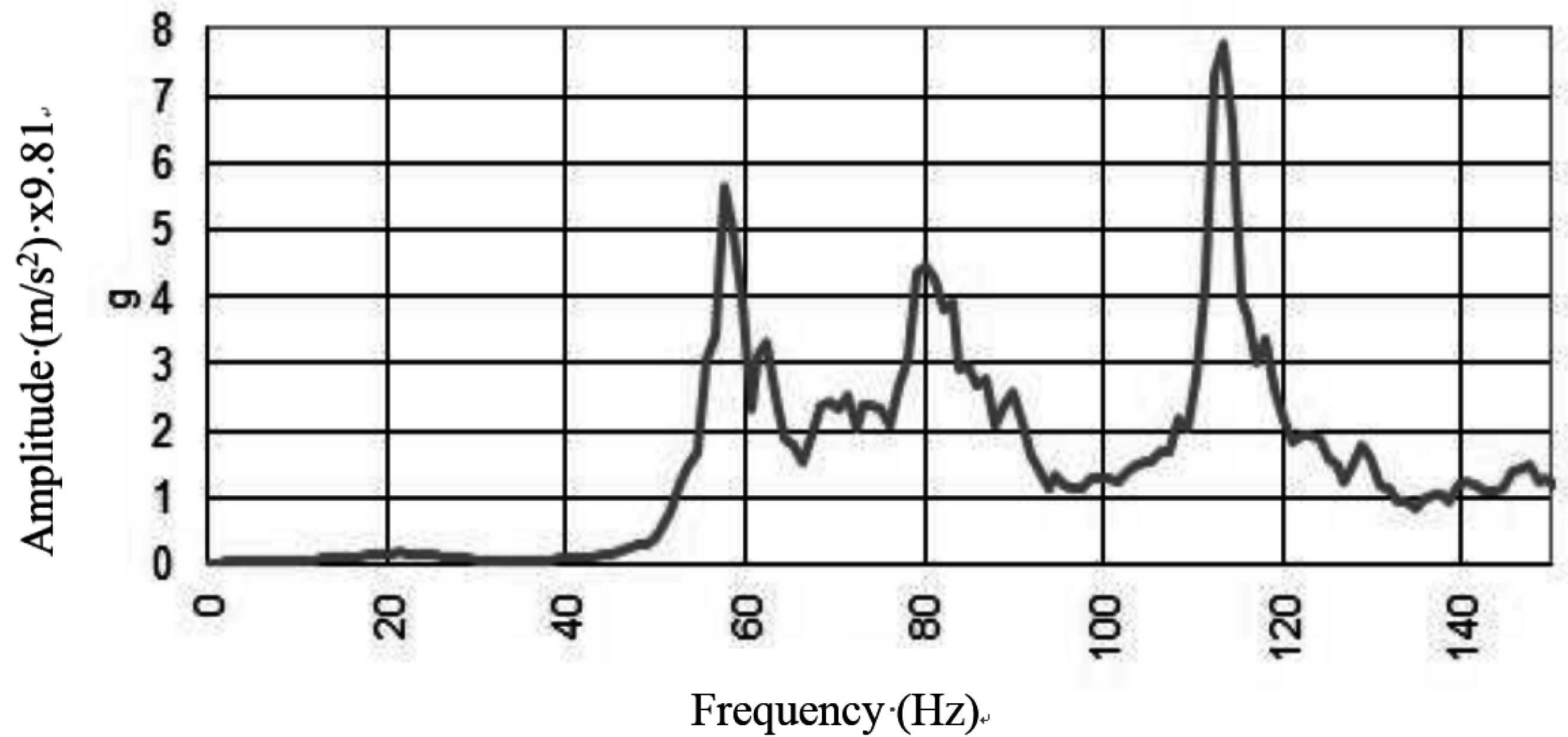 Materials 08 05445 g015 1024