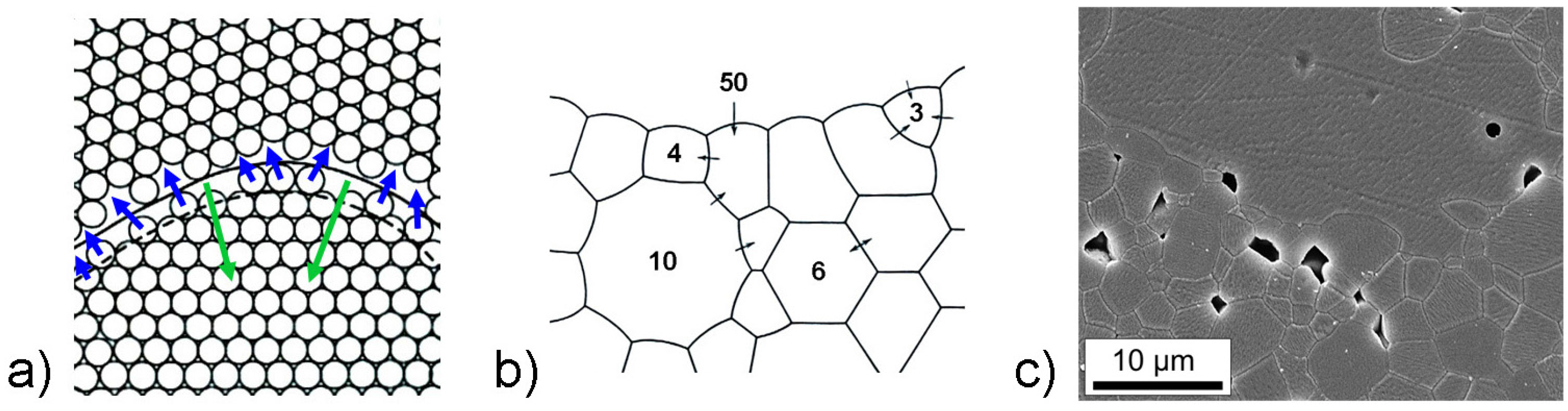 Materials 08 05449 g002