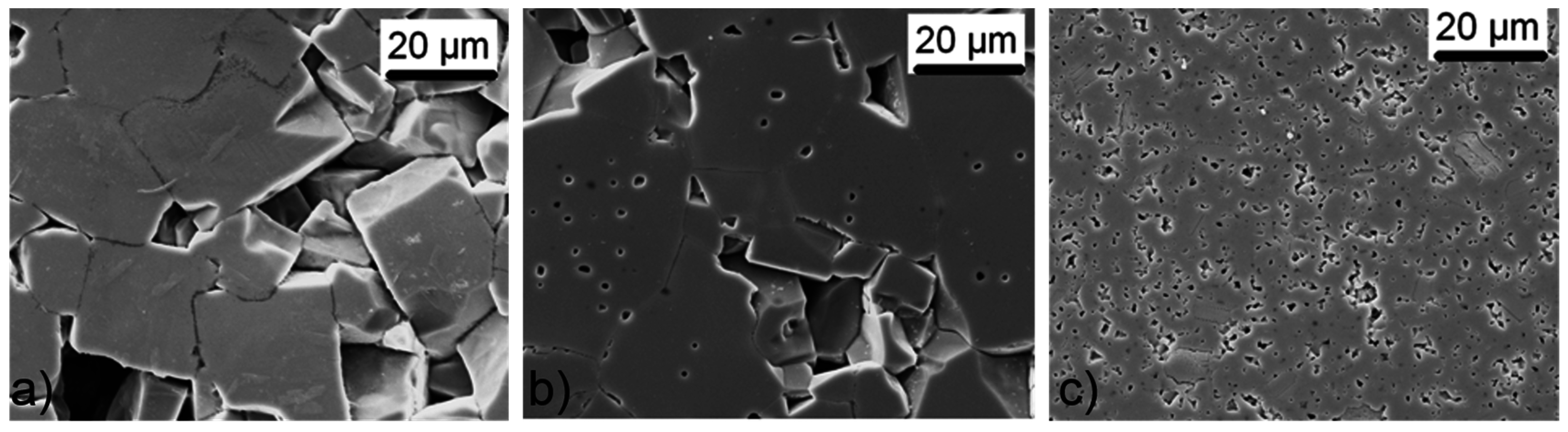 Materials 08 05449 g011