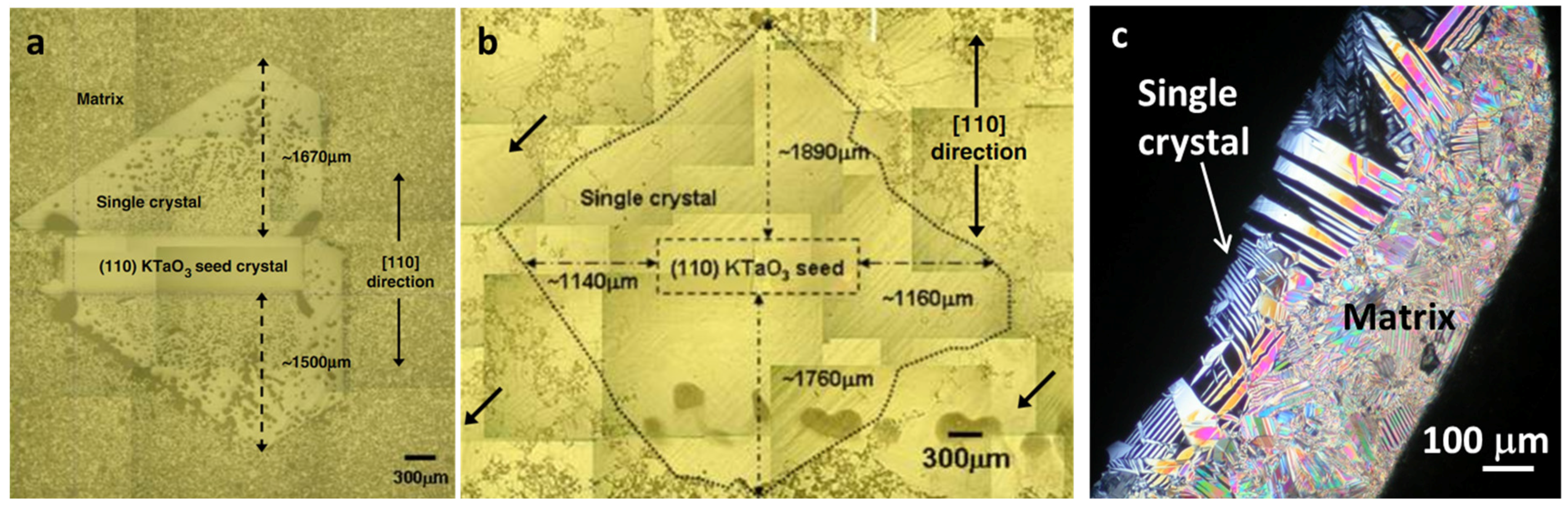 Materials 08 05449 g014
