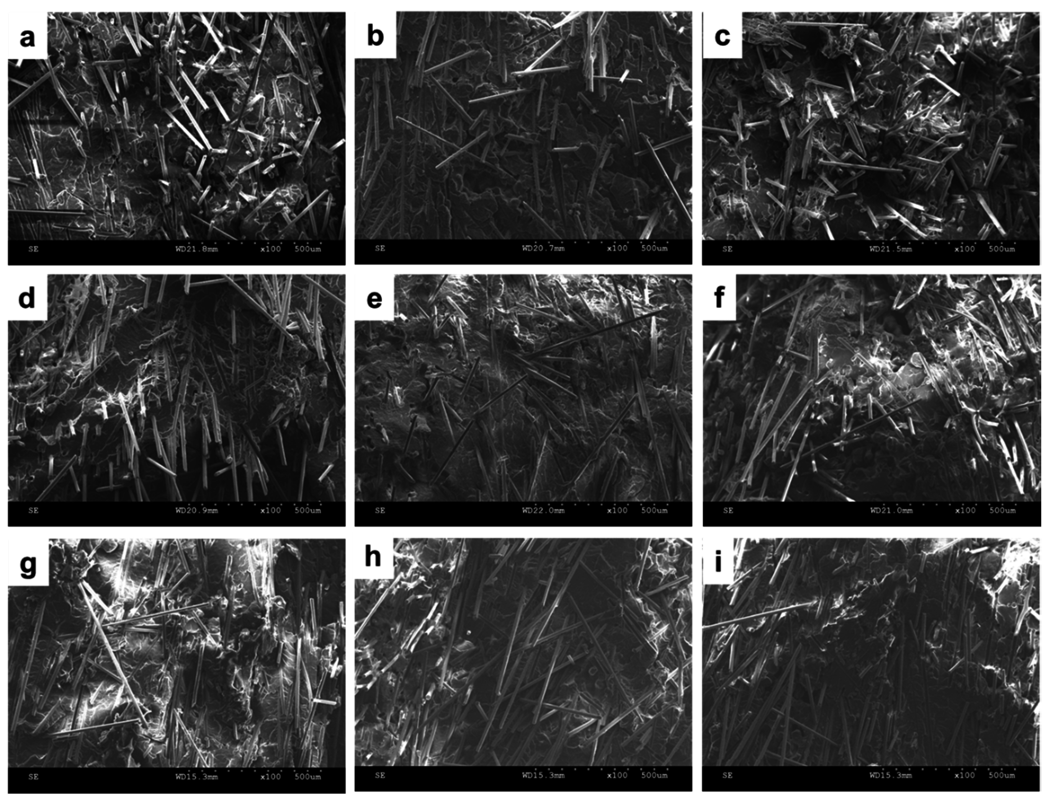 Materials 08 05451 g009