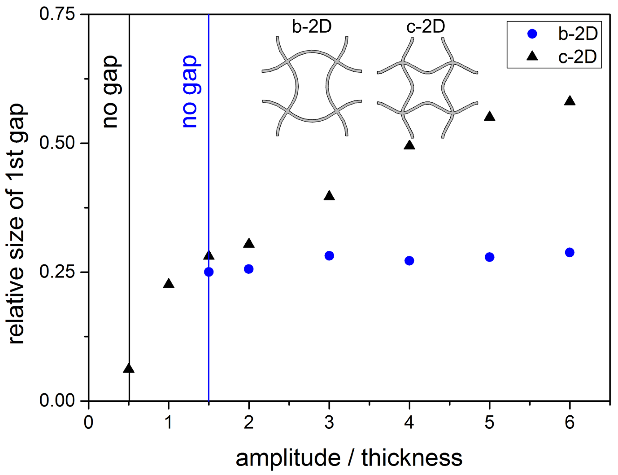 Materials 08 05463 g011 1024