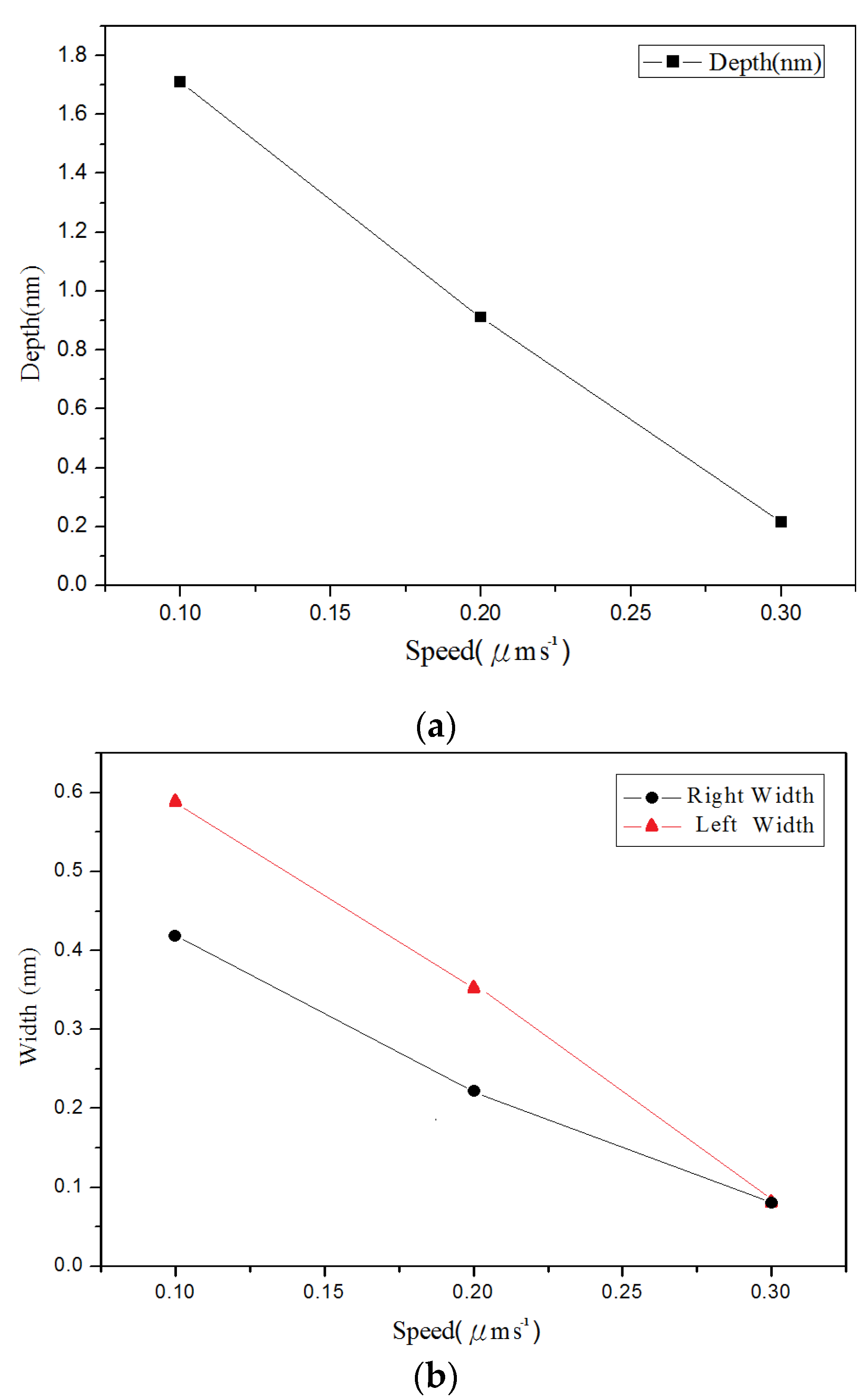 Materials 08 05468 g007 1024
