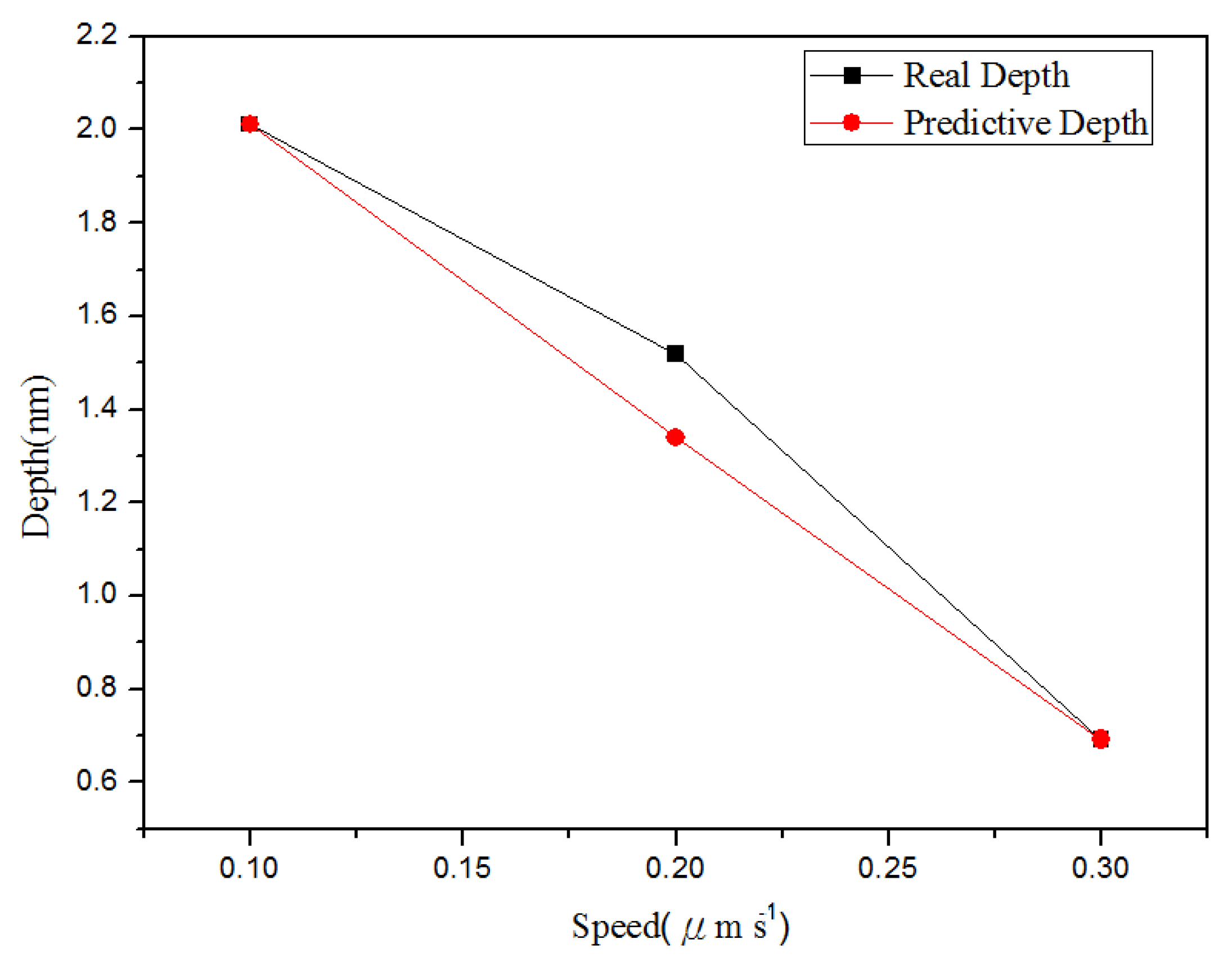 Materials 08 05468 g014 1024