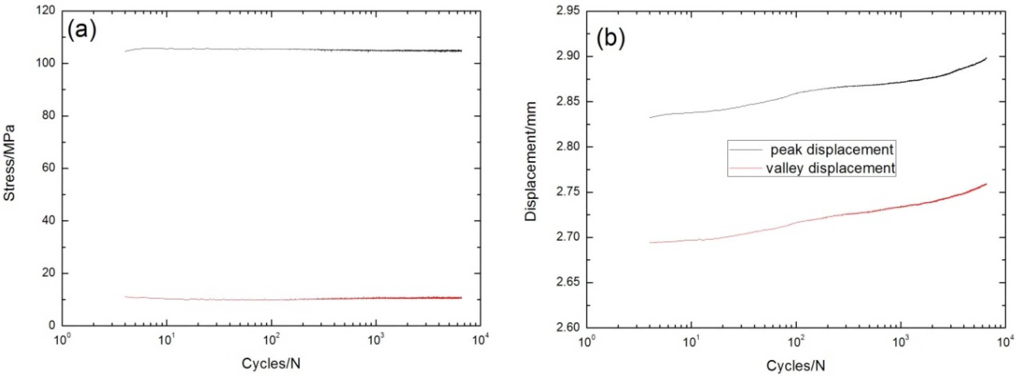 color space and its divisions color order from antiquity to the present