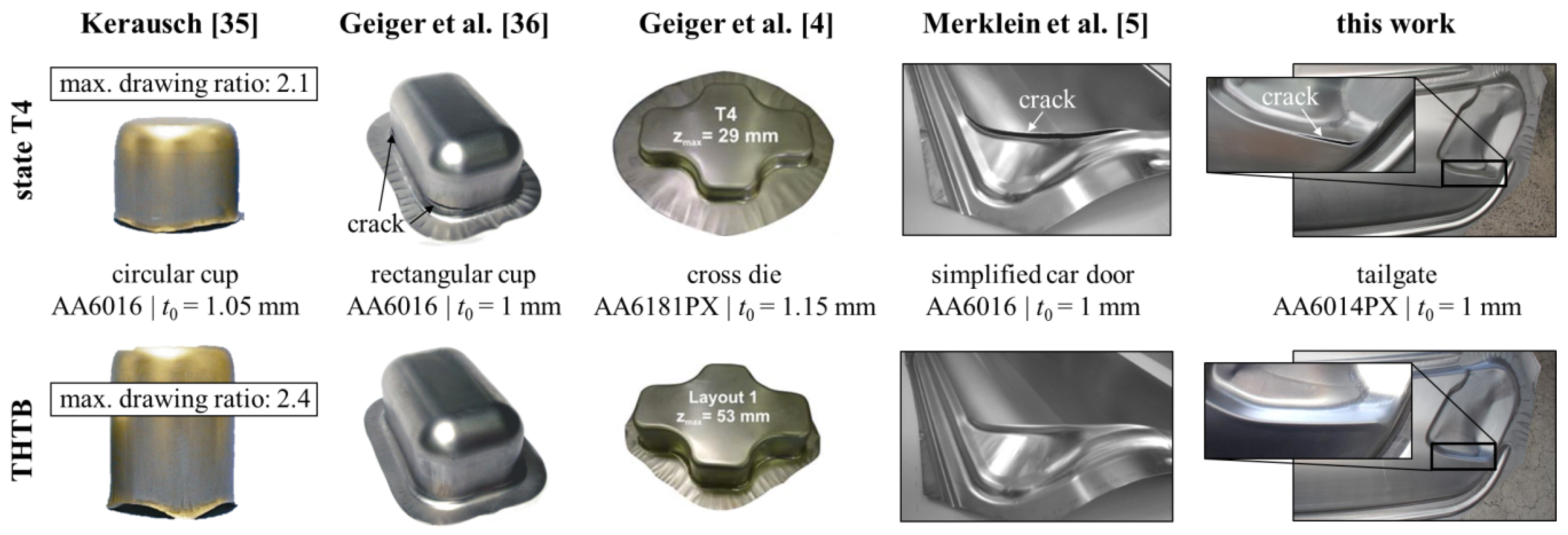 Materials 08 05476 g012