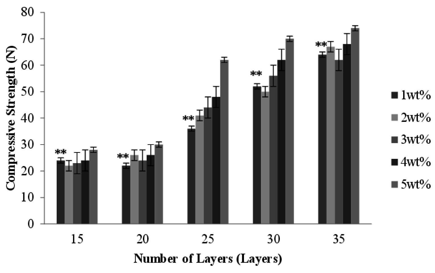 Materials 08 05488 g008