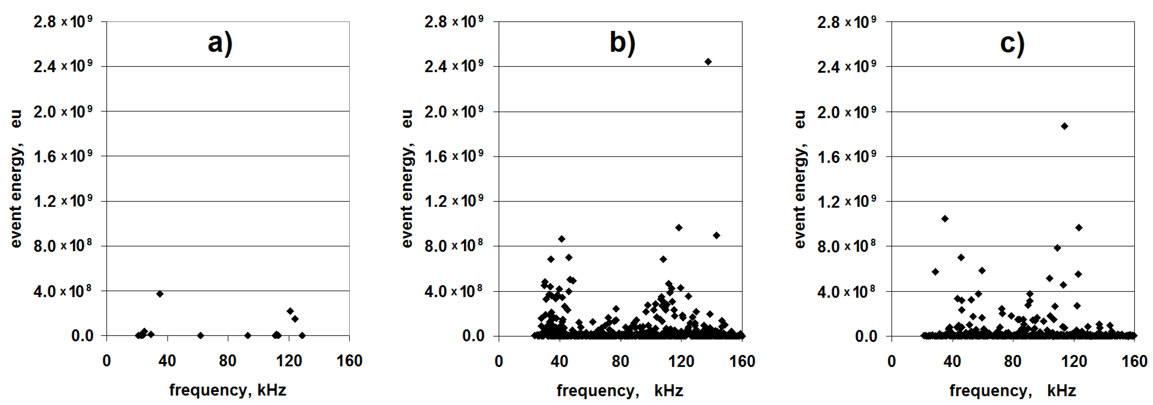 Materials 08 05490 g002