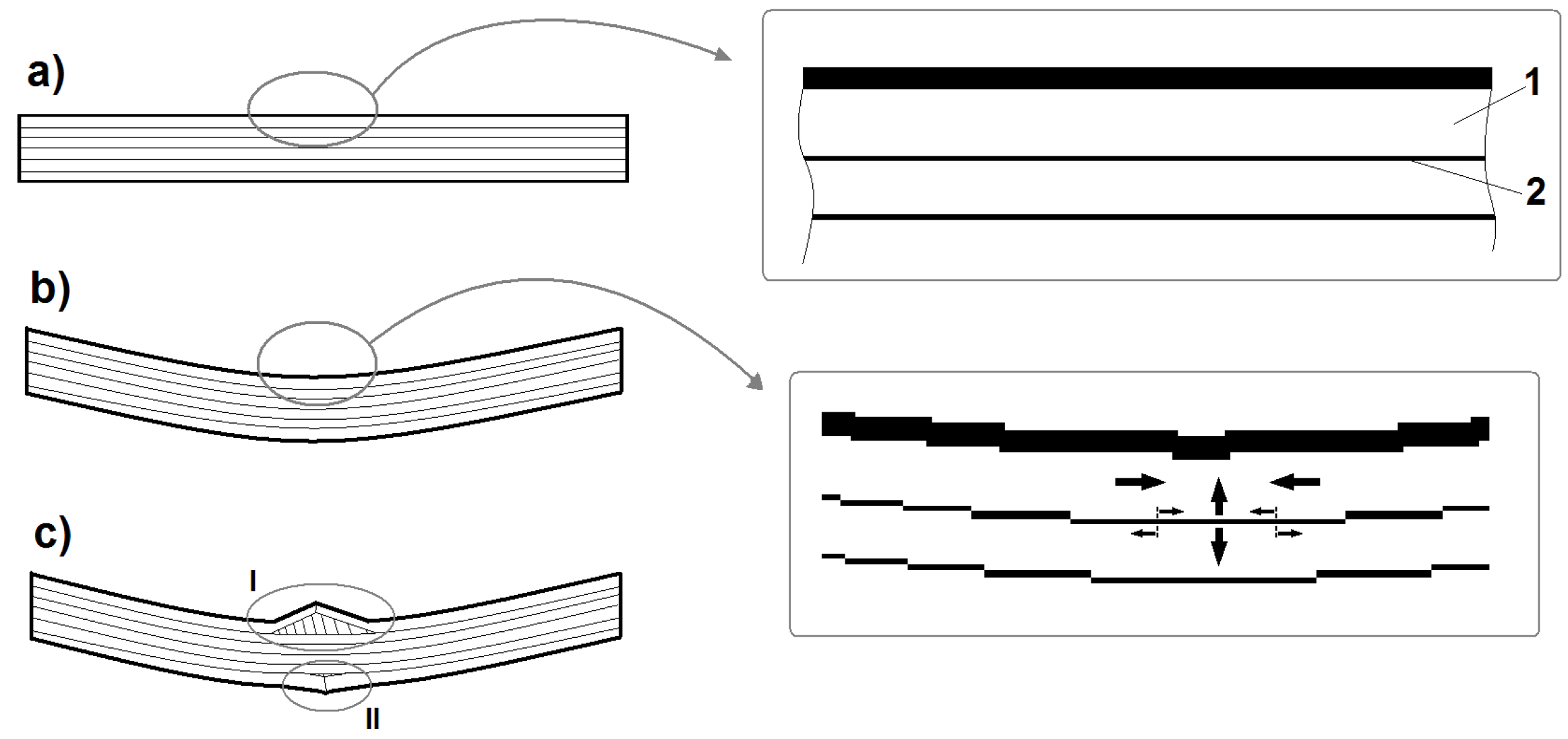 Materials 08 05490 g006