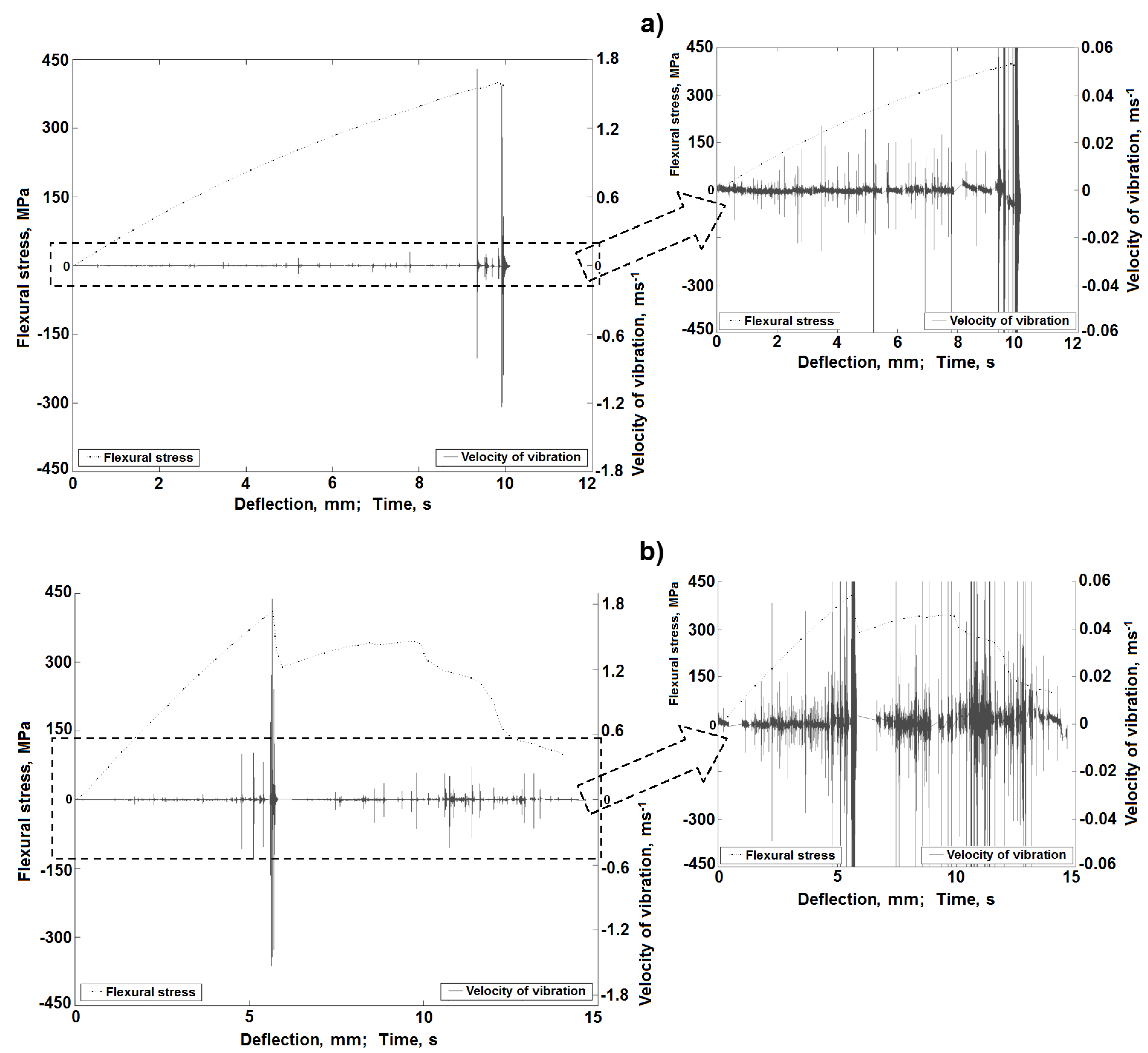 Materials 08 05490 g013