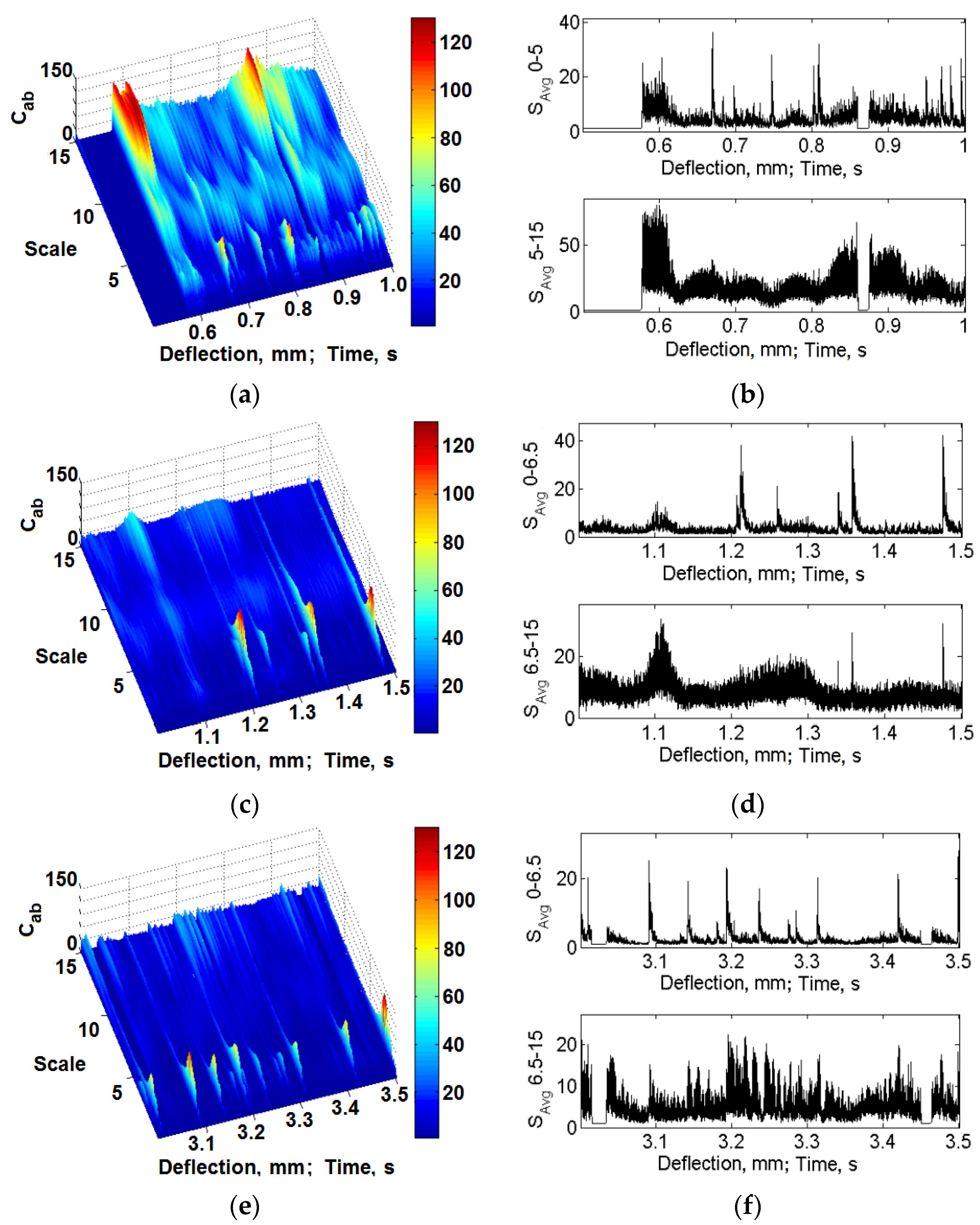 Materials 08 05490 g015