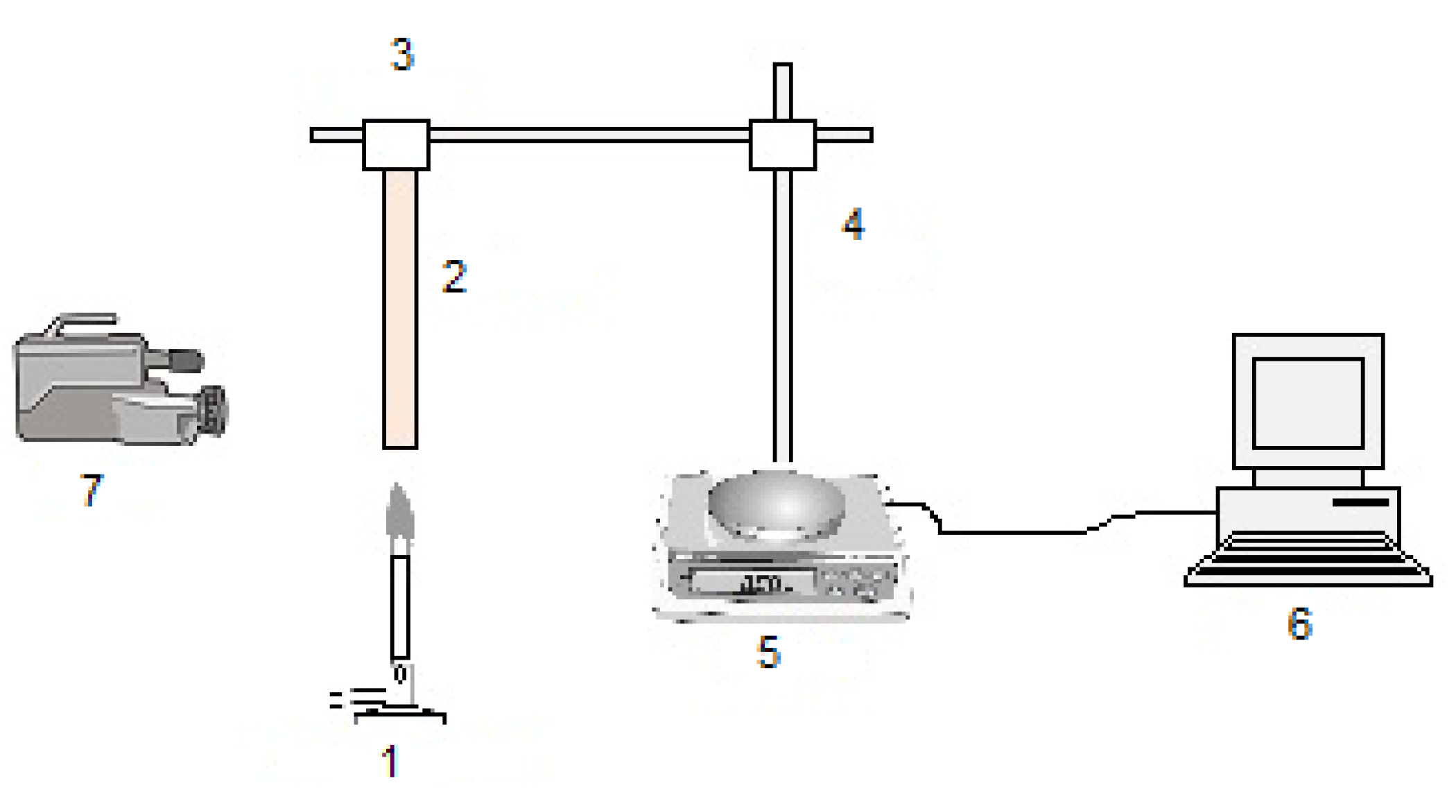 Materials 08 05492 g001 1024