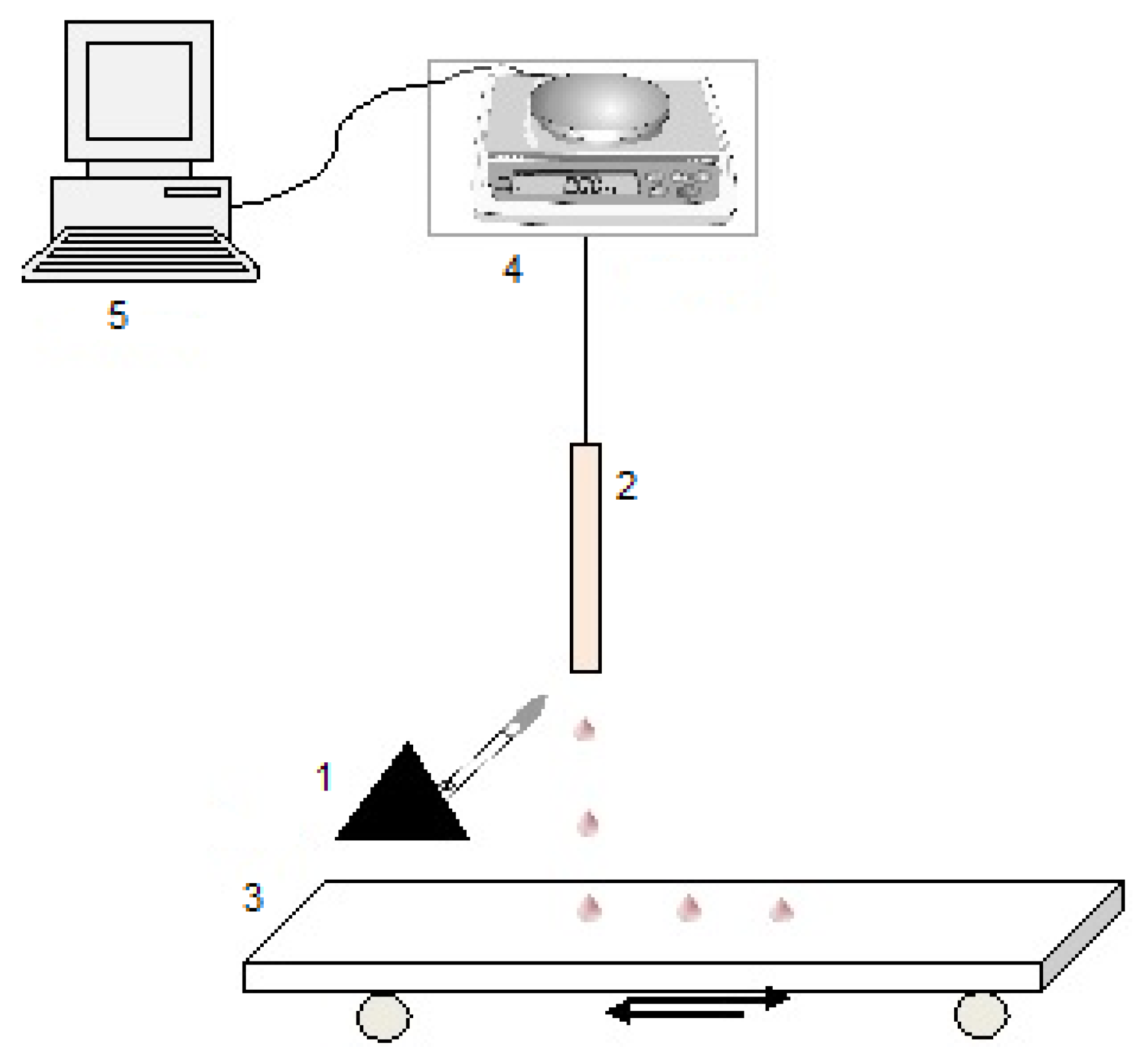 Materials 08 05492 g003 1024