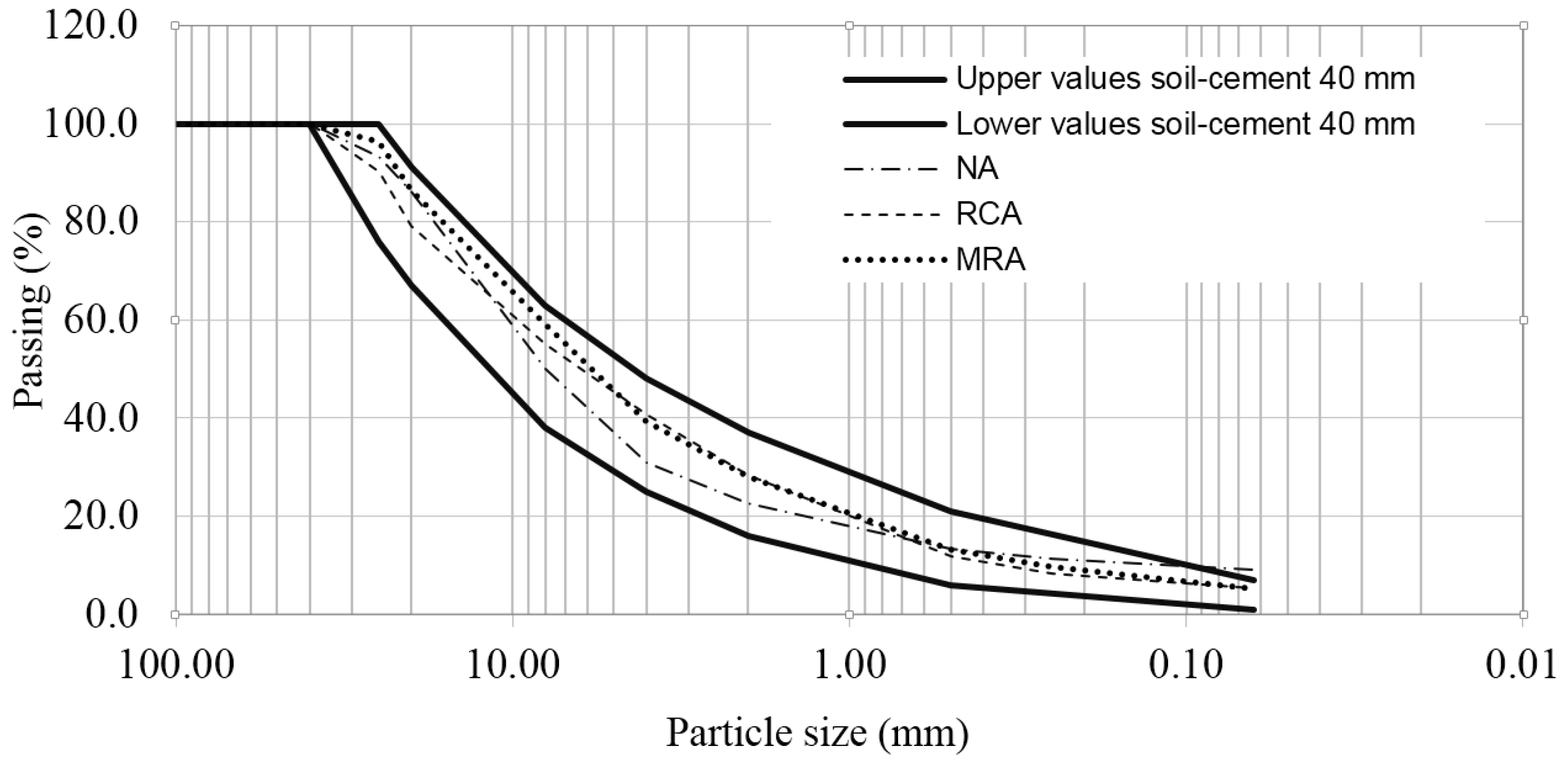 Materials 08 05493 g001
