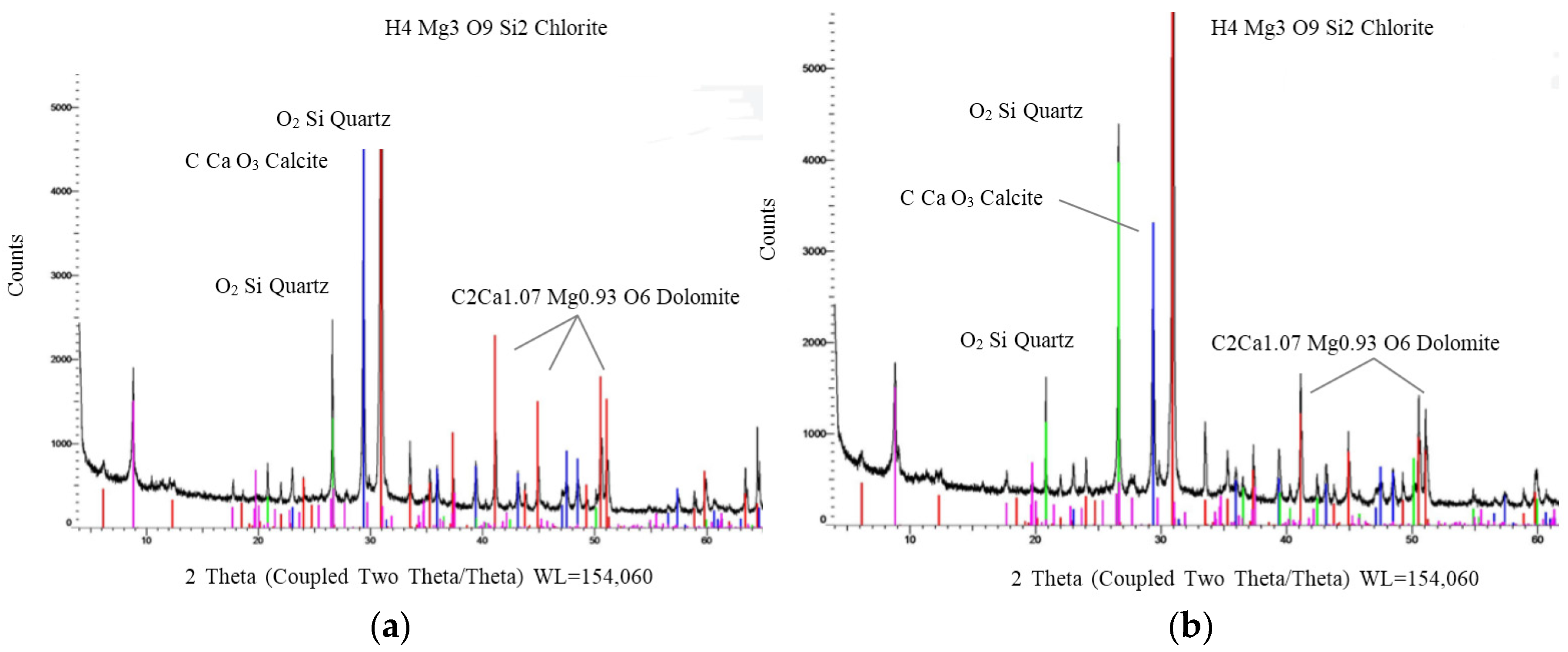 Materials 08 05493 g005