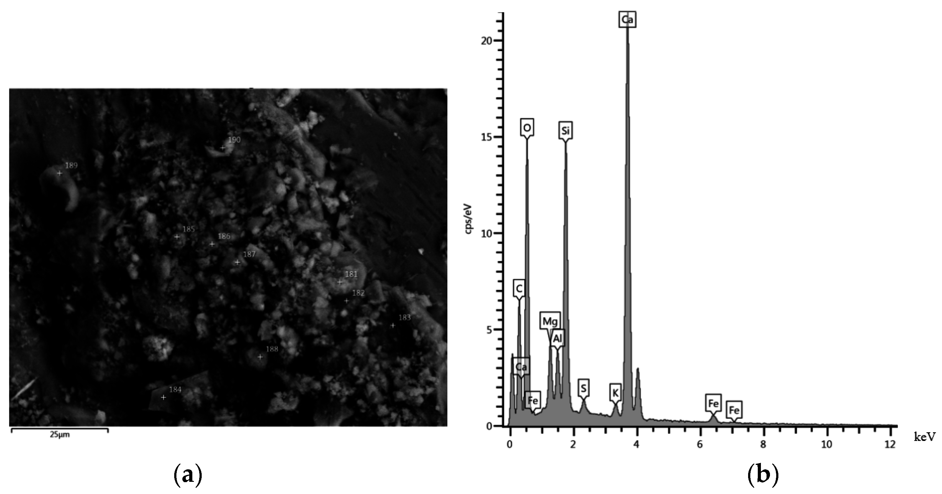 Materials 08 05493 g006