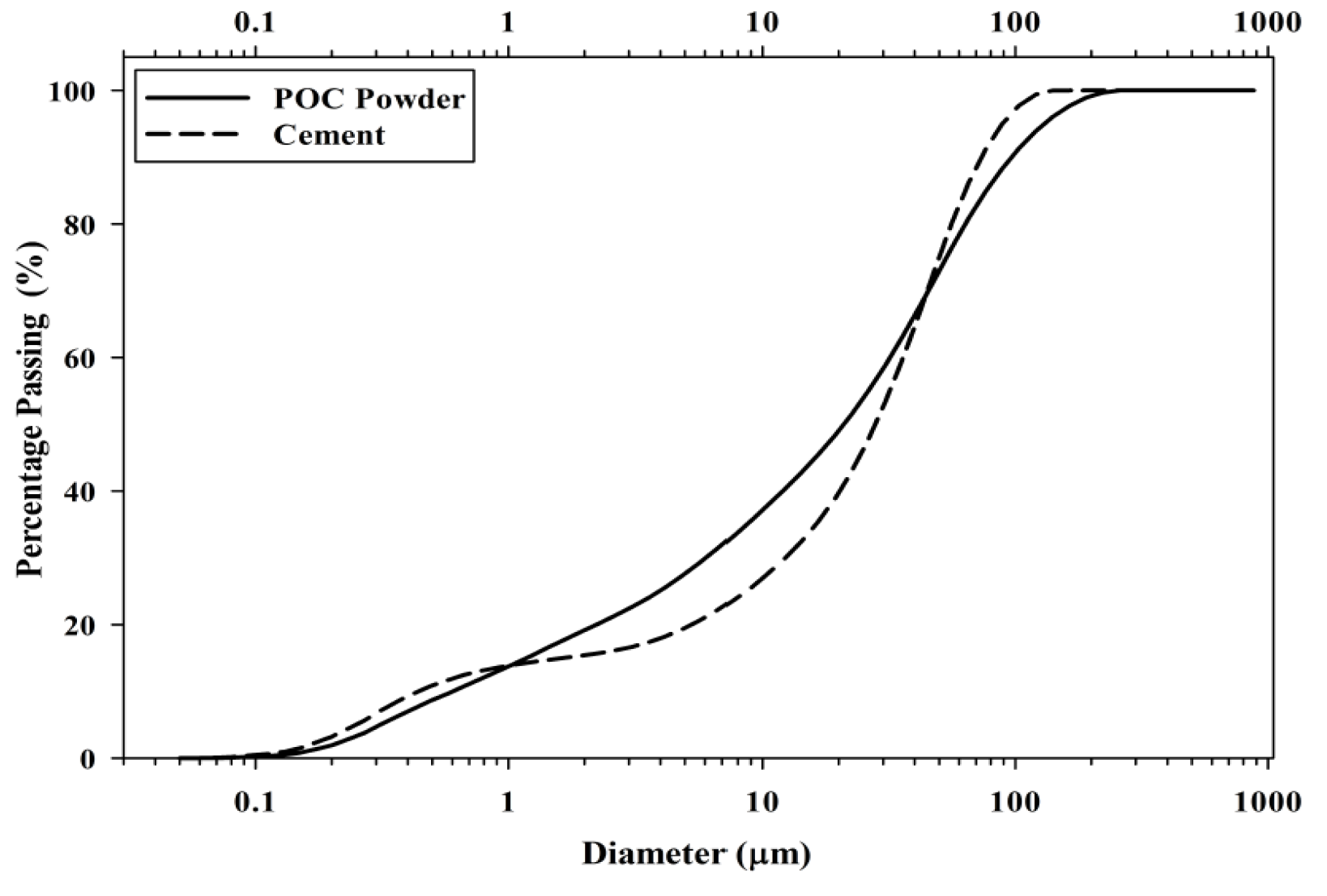 Materials 08 05494 g005 1024