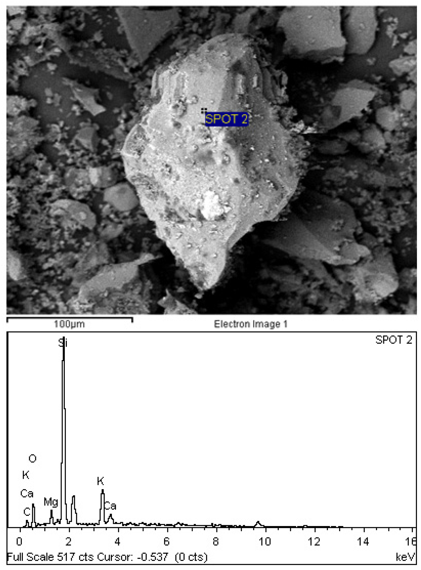 Materials 08 05494 g007 1024