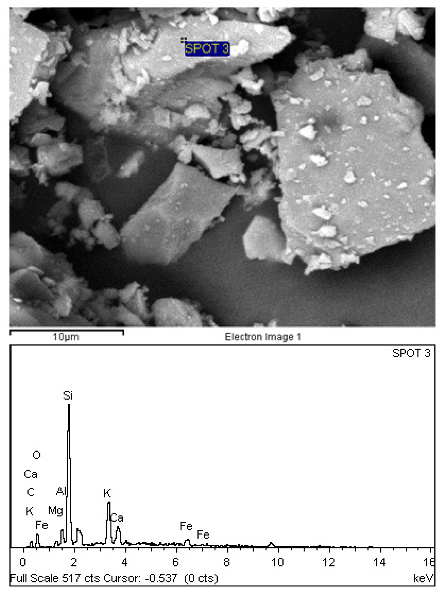 Materials 08 05494 g008 1024