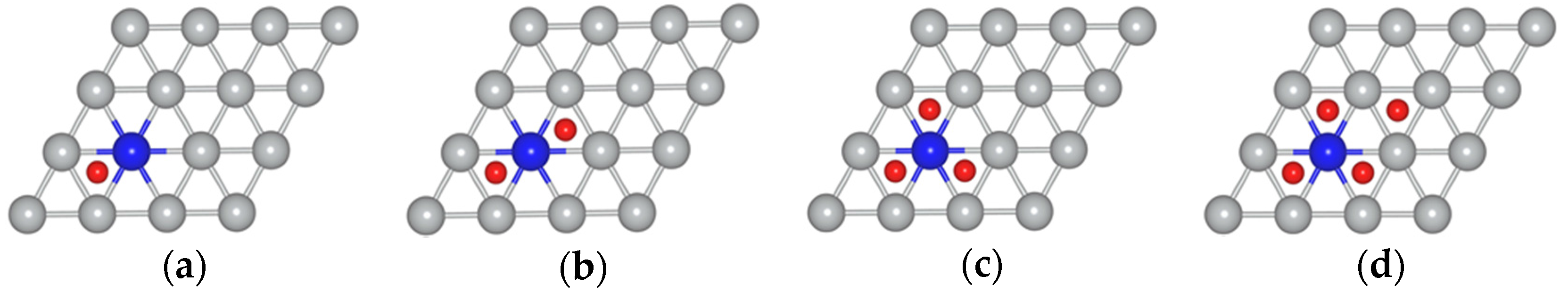 Materials 09 00005 g002