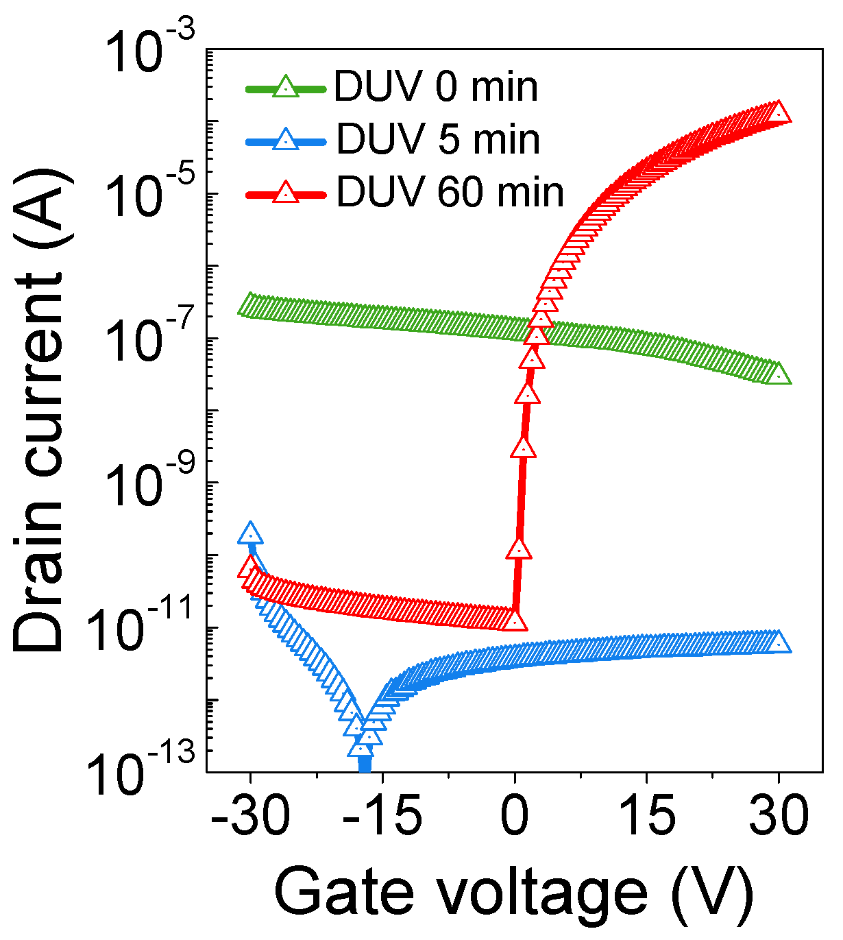 Materials 09 00006 g002 1024