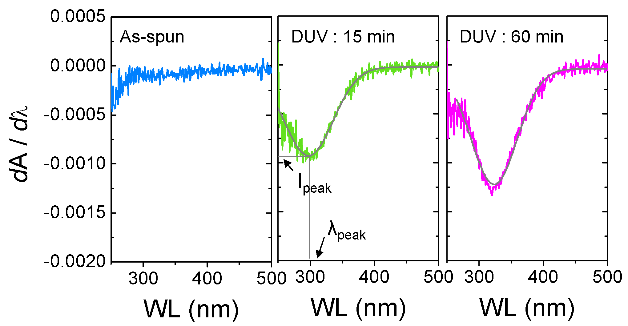 Materials 09 00006 g004 1024