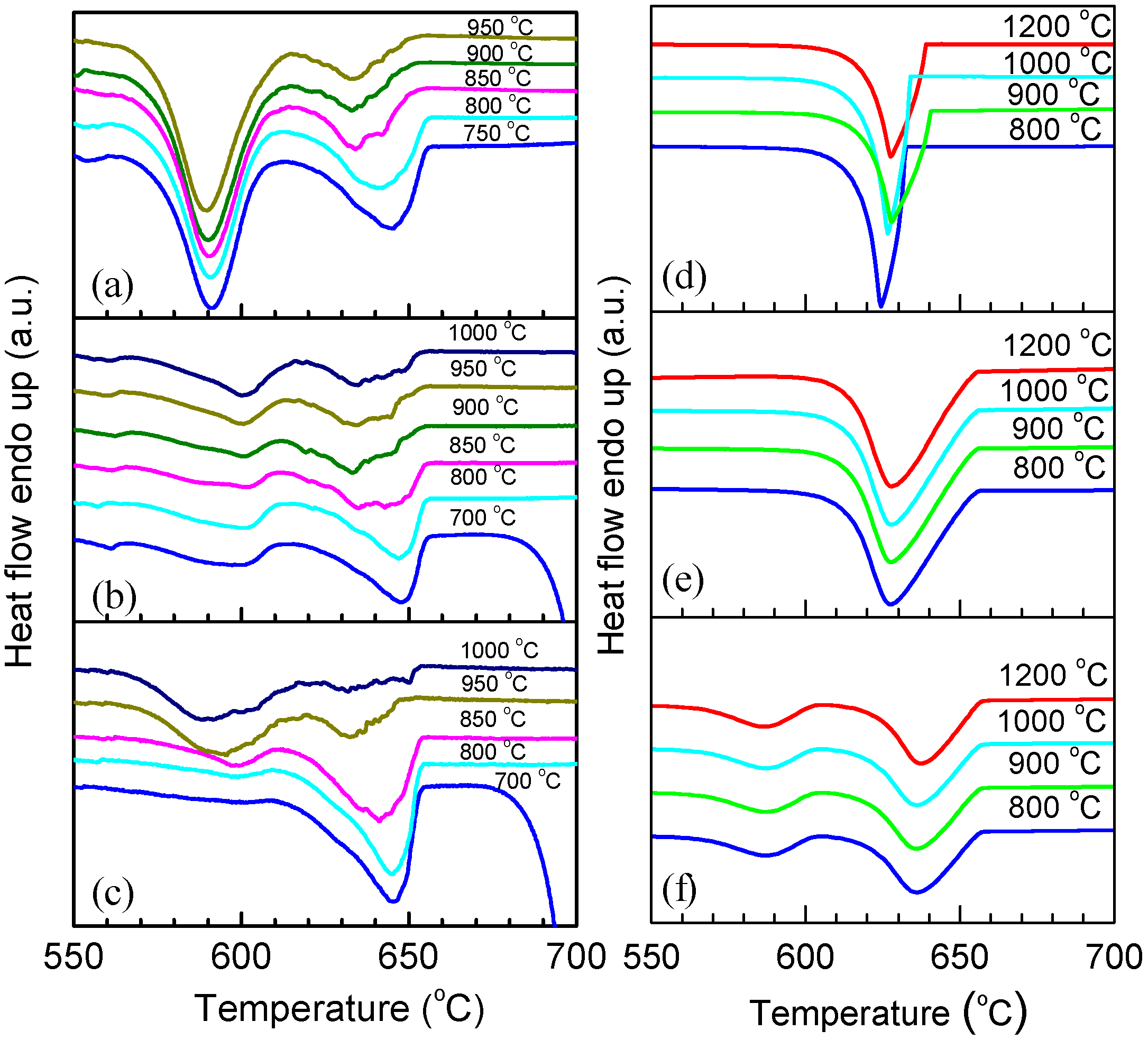 Materials 09 00007 g004 1024