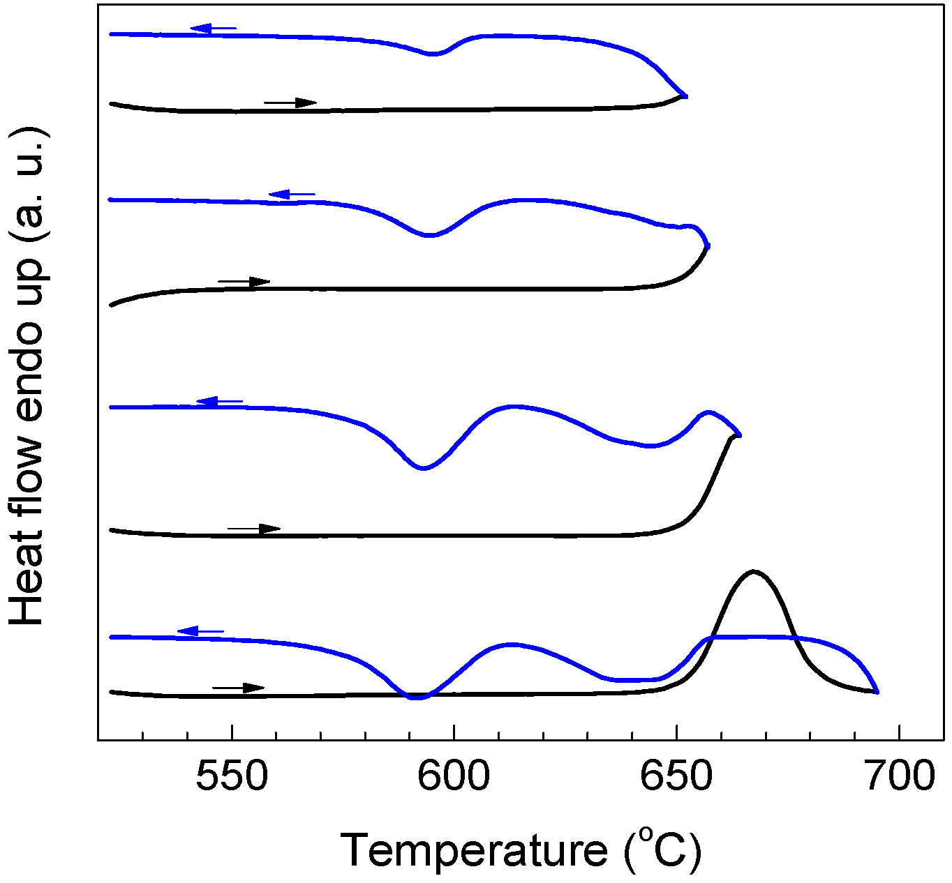 Materials 09 00007 g005 1024