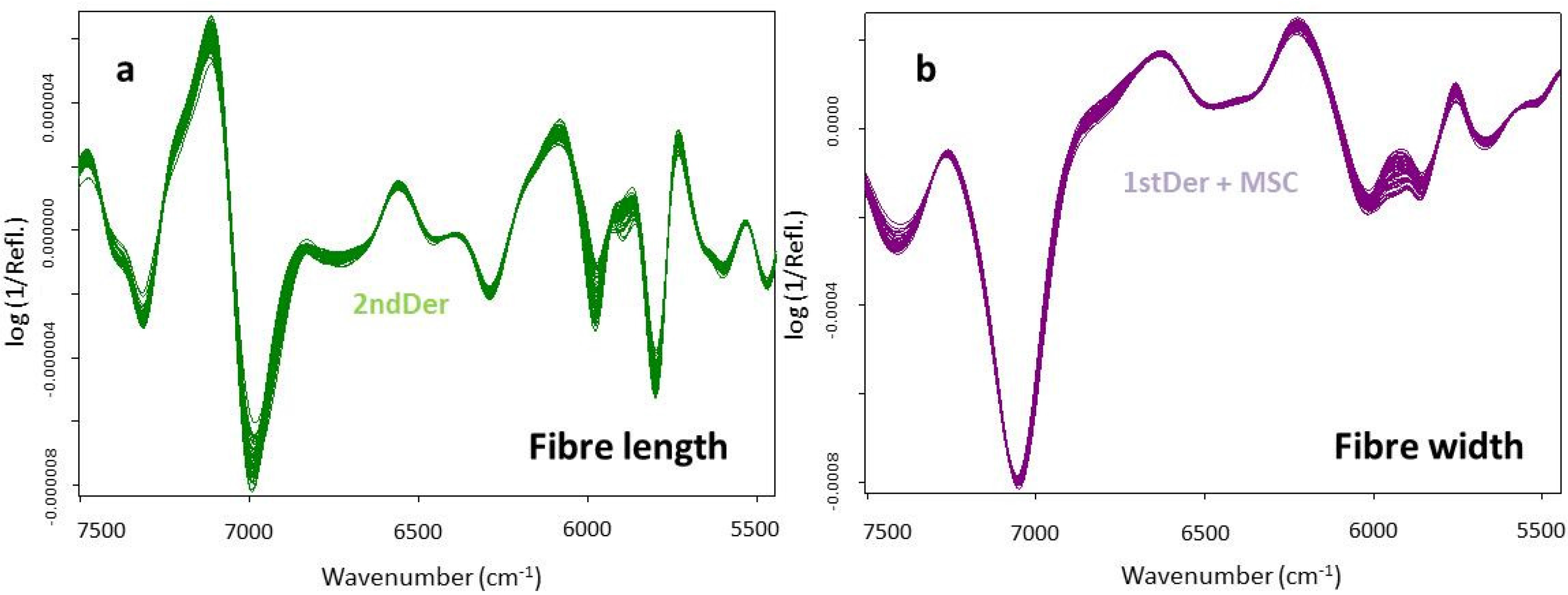 Materials 09 00008 g002