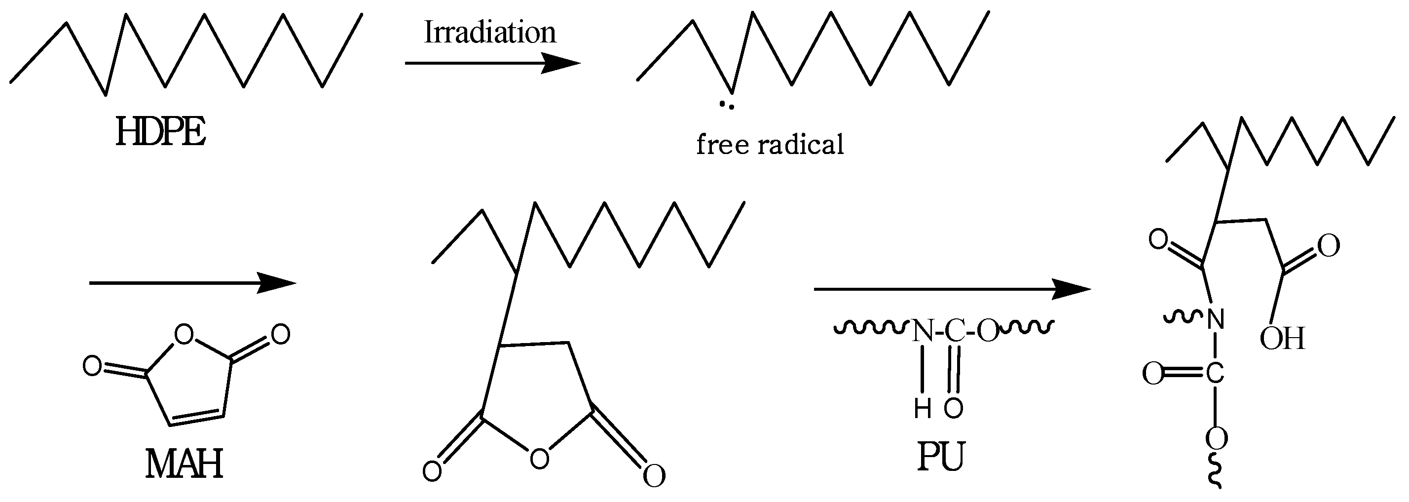 Materials 09 00013 g007 1024